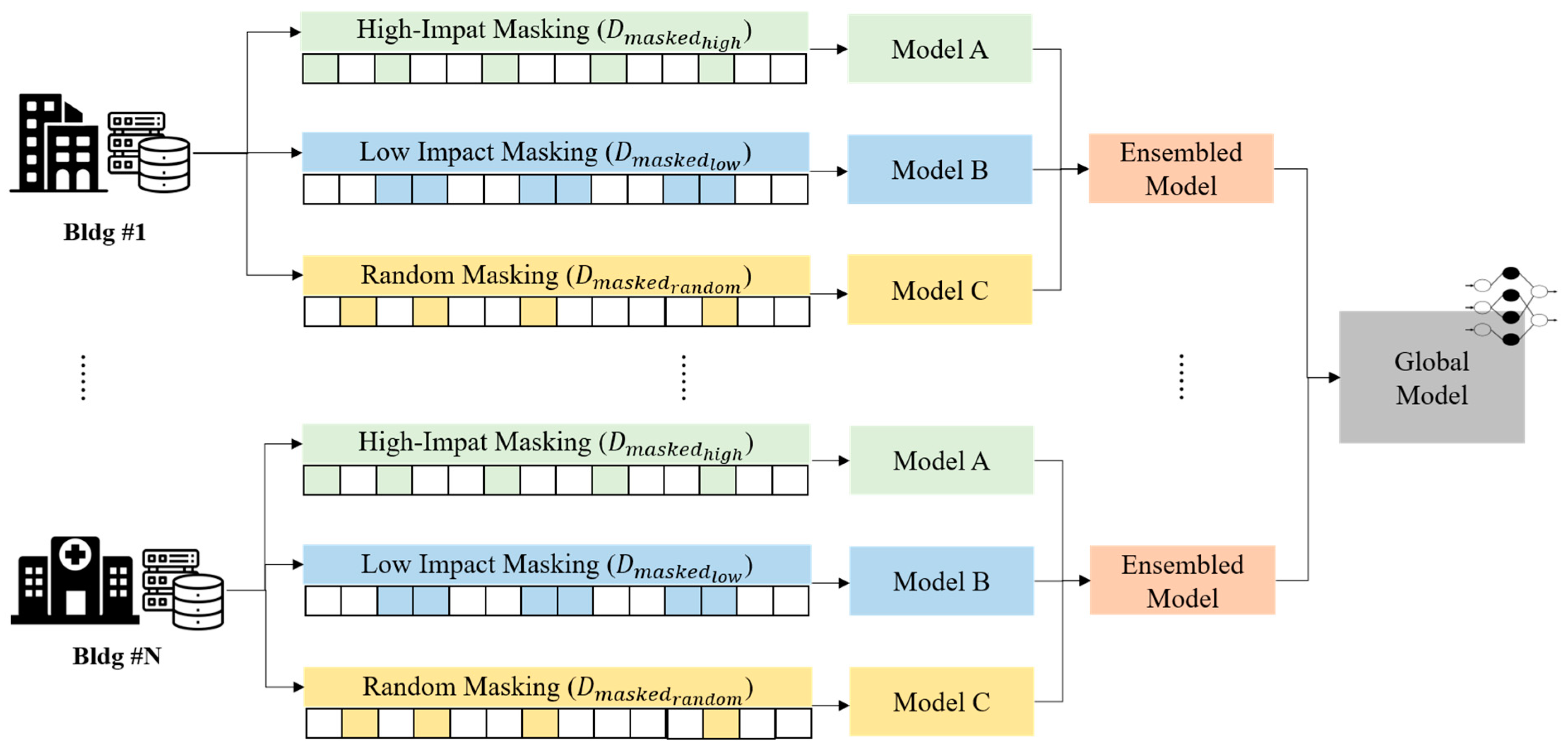 Electronics 14 01790 g003