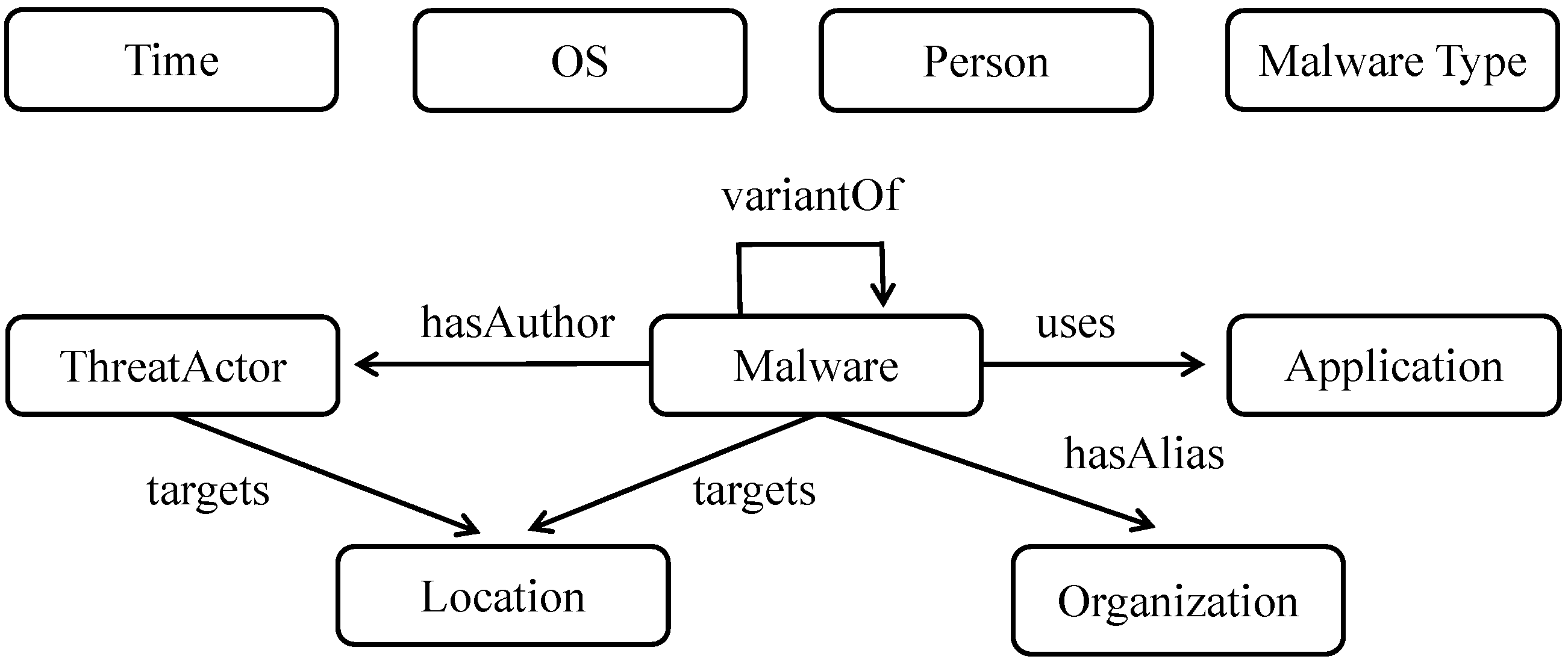 Electronics 14 01791 g003