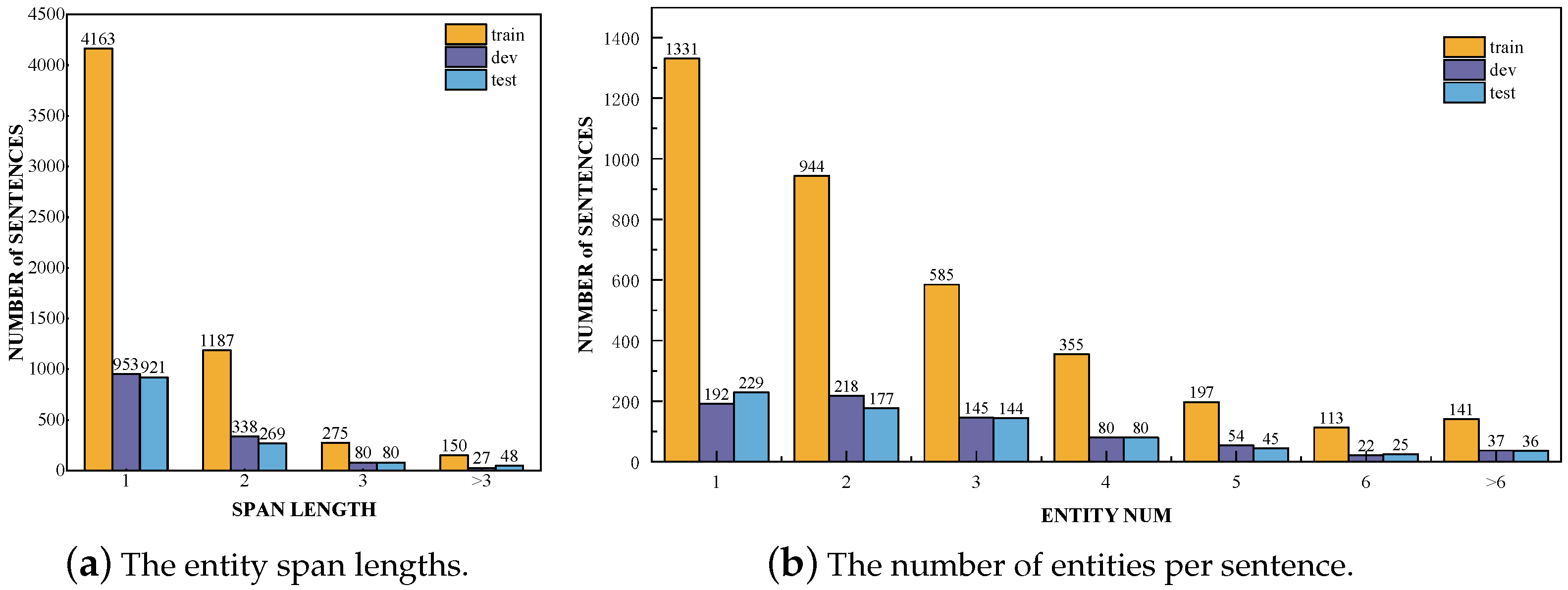 Electronics 14 01791 g005