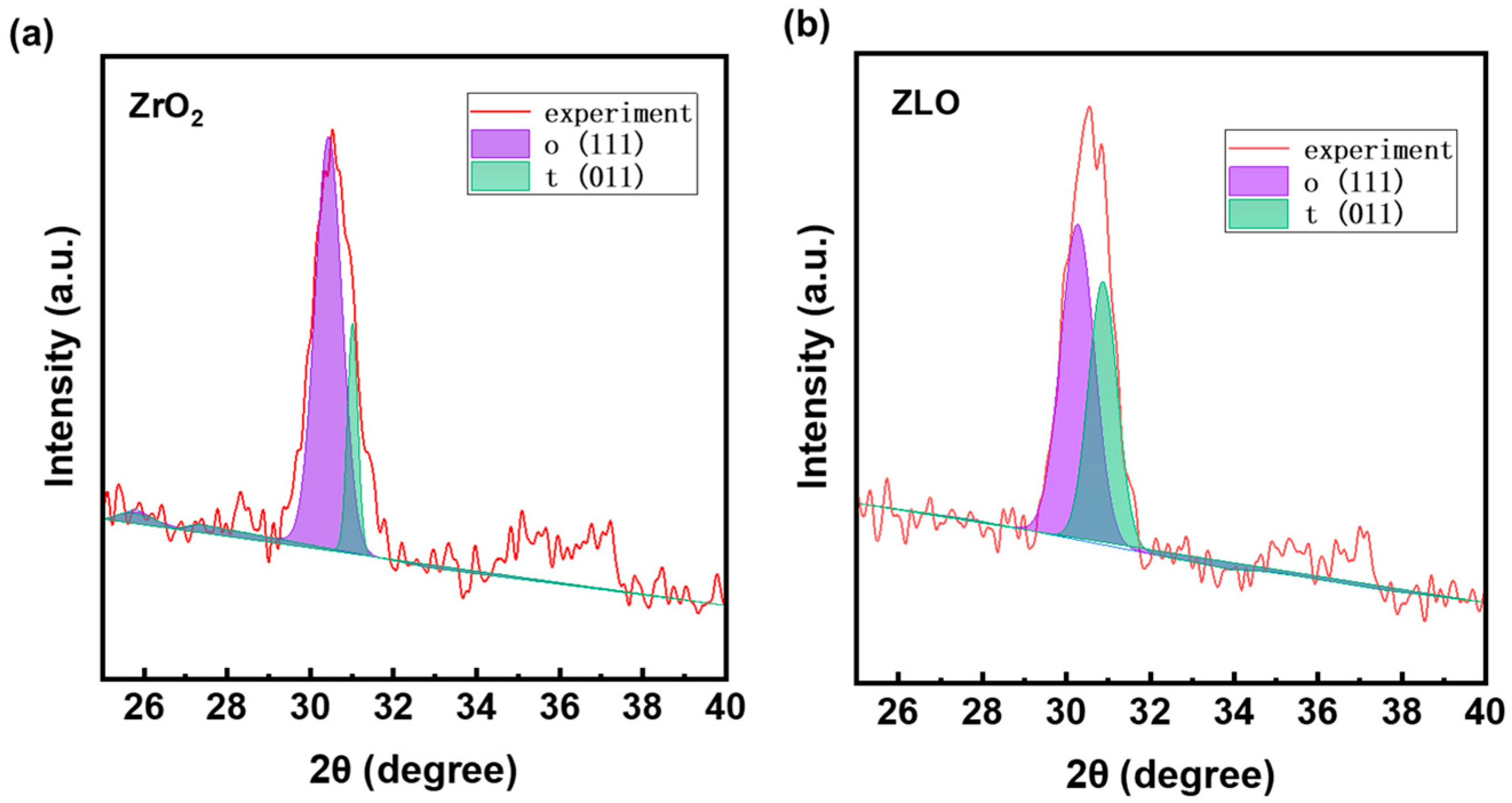 Electronics 14 01794 g003