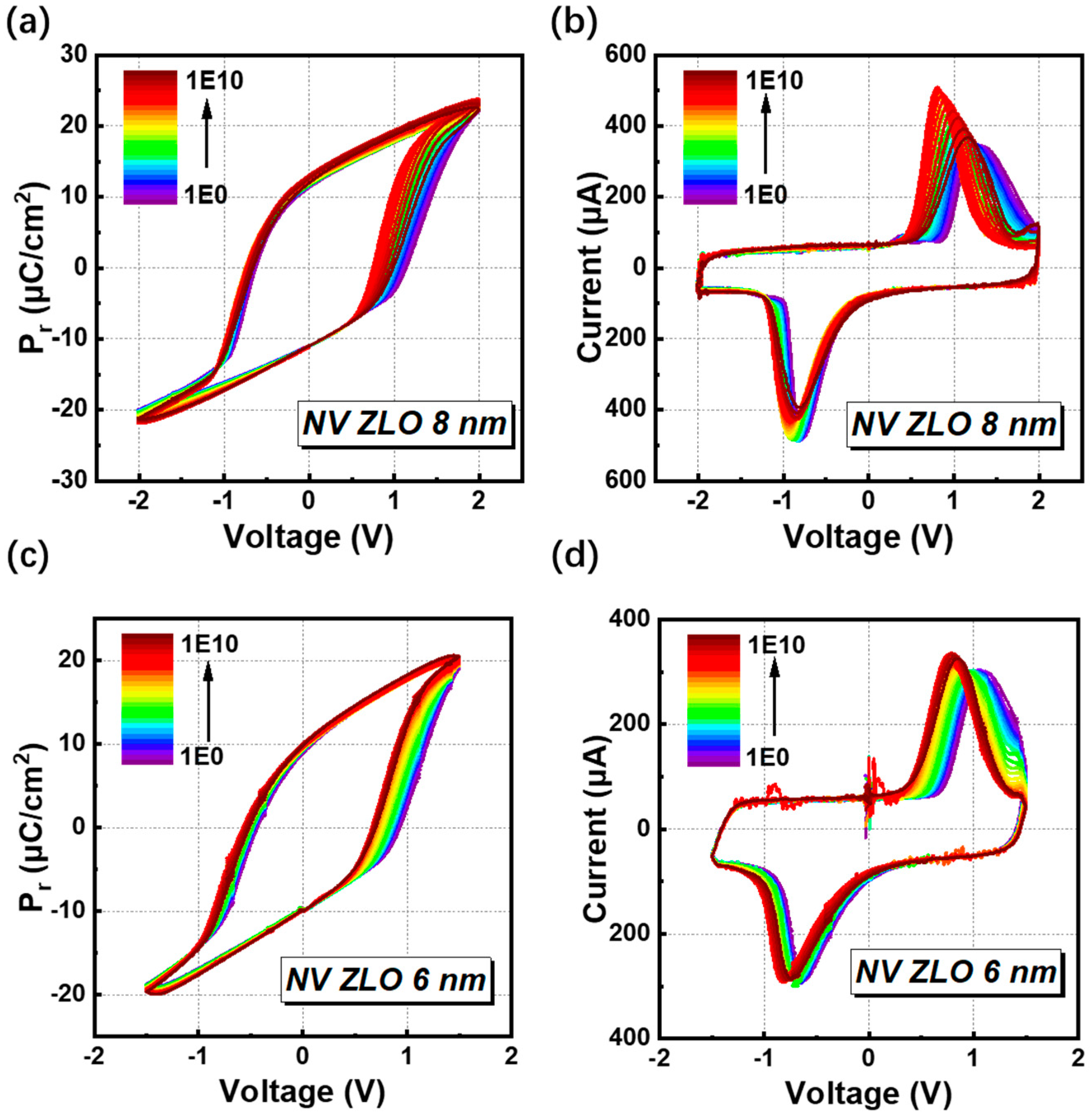 Electronics 14 01794 g005