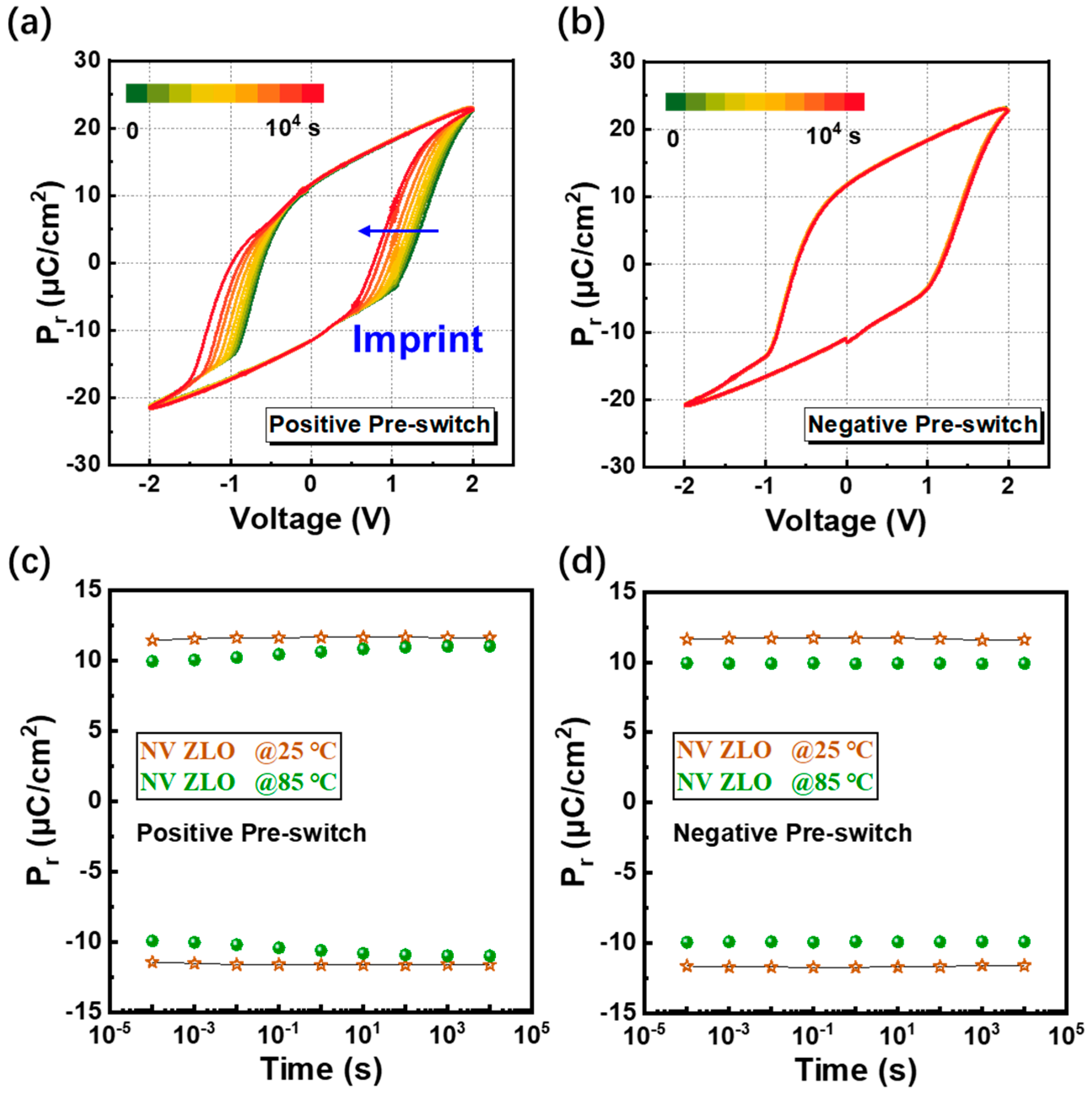 Electronics 14 01794 g006