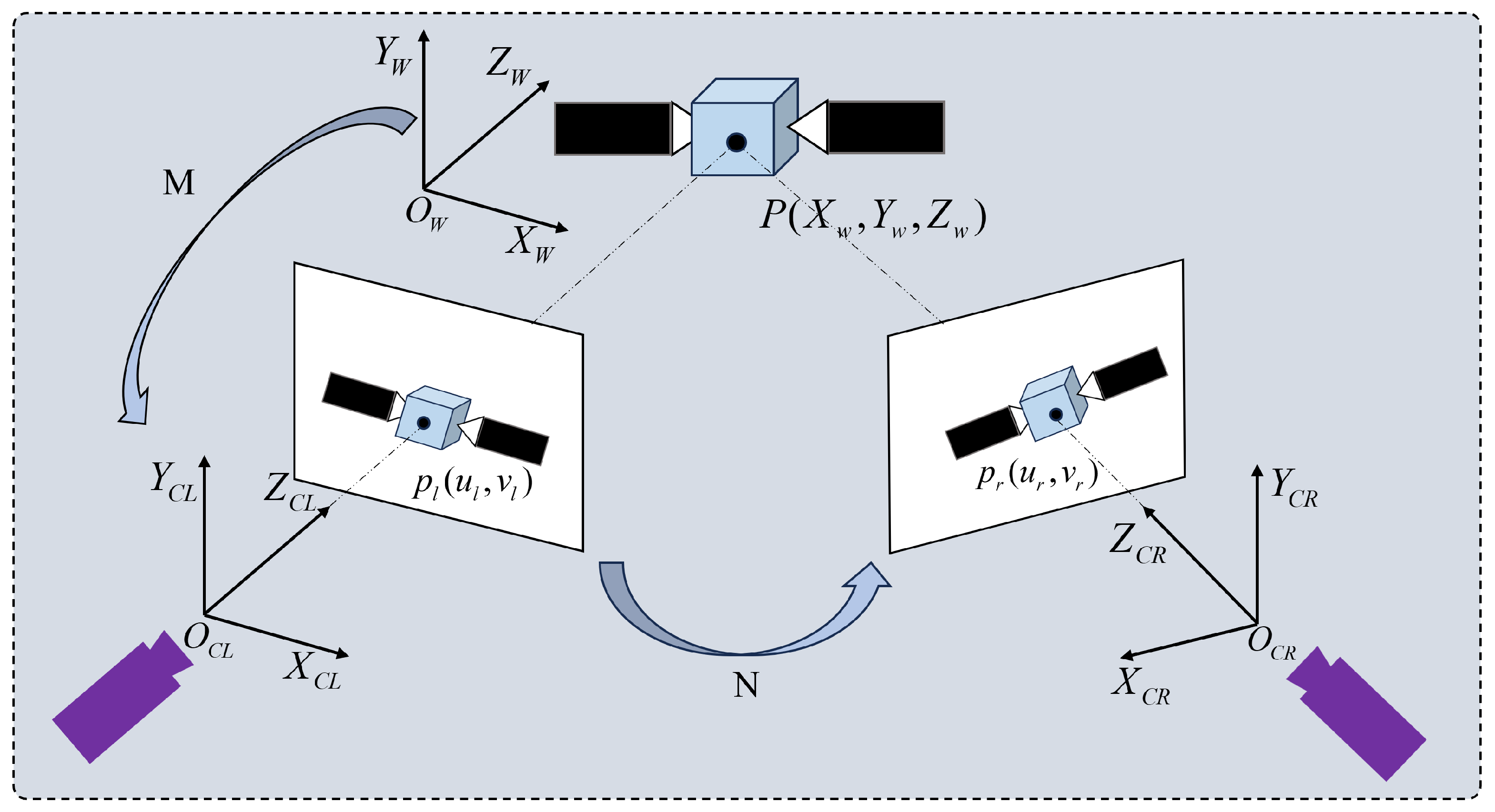 Electronics 14 01795 g001