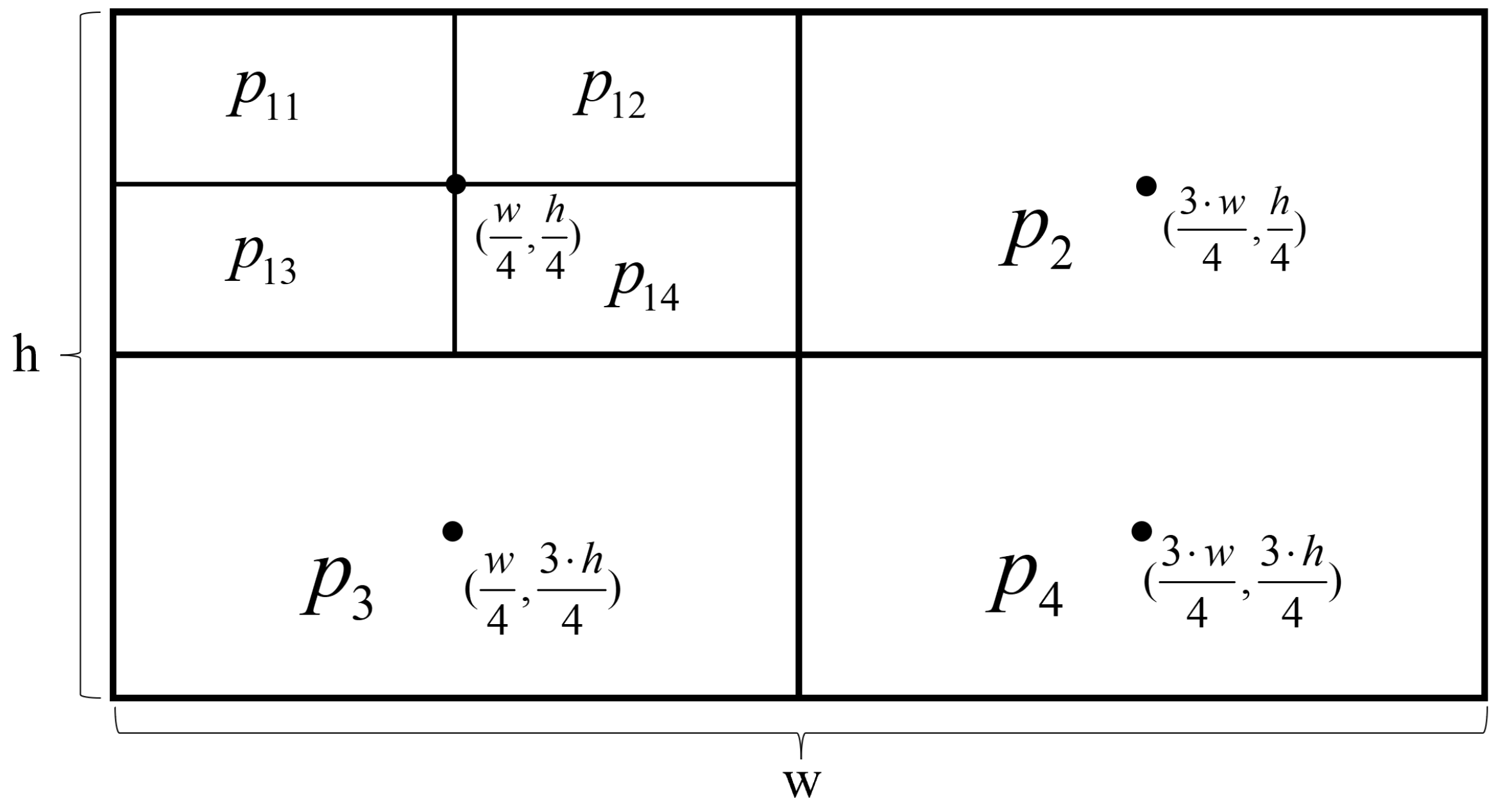 Electronics 14 01795 g003