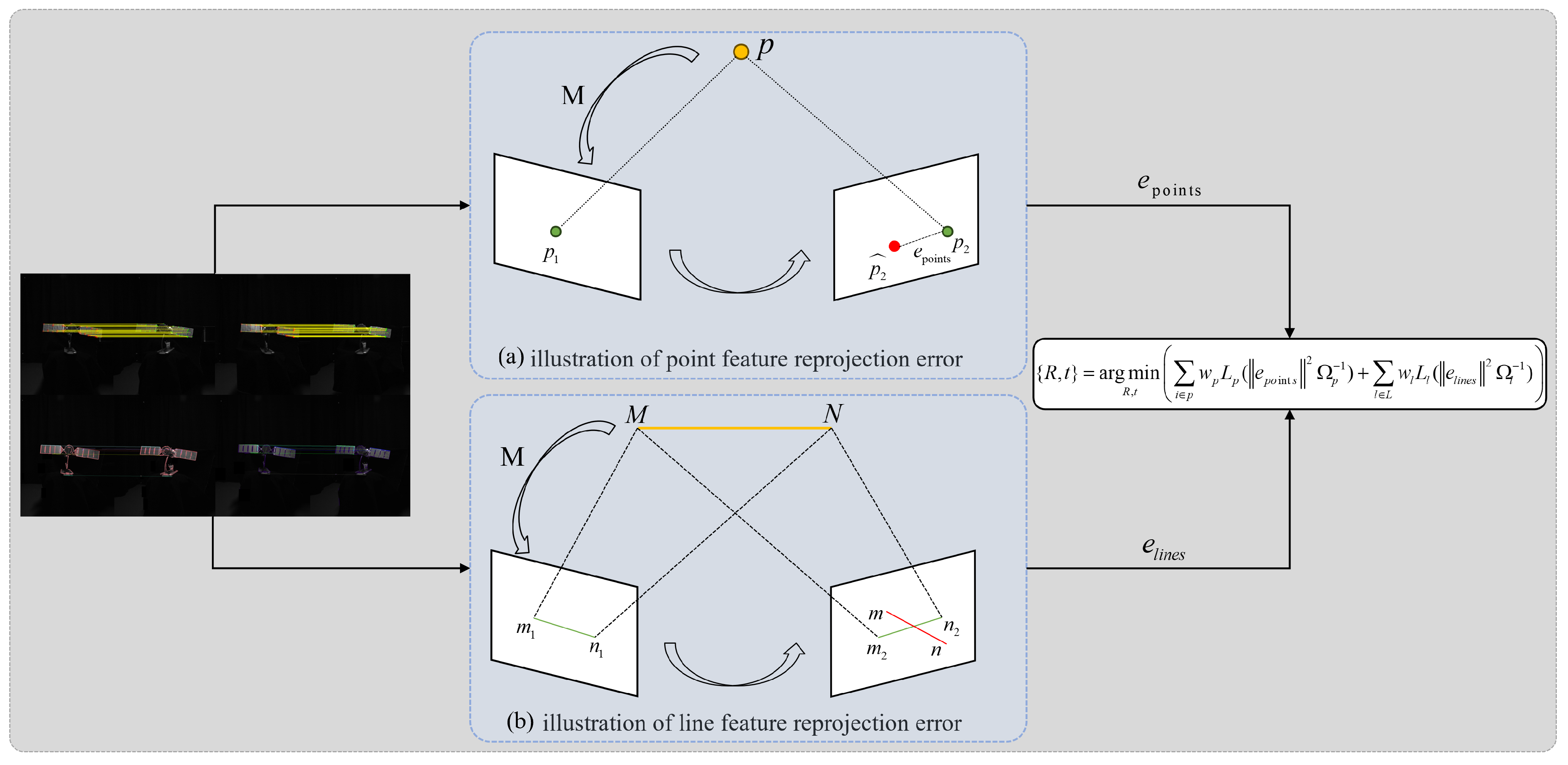 Electronics 14 01795 g007