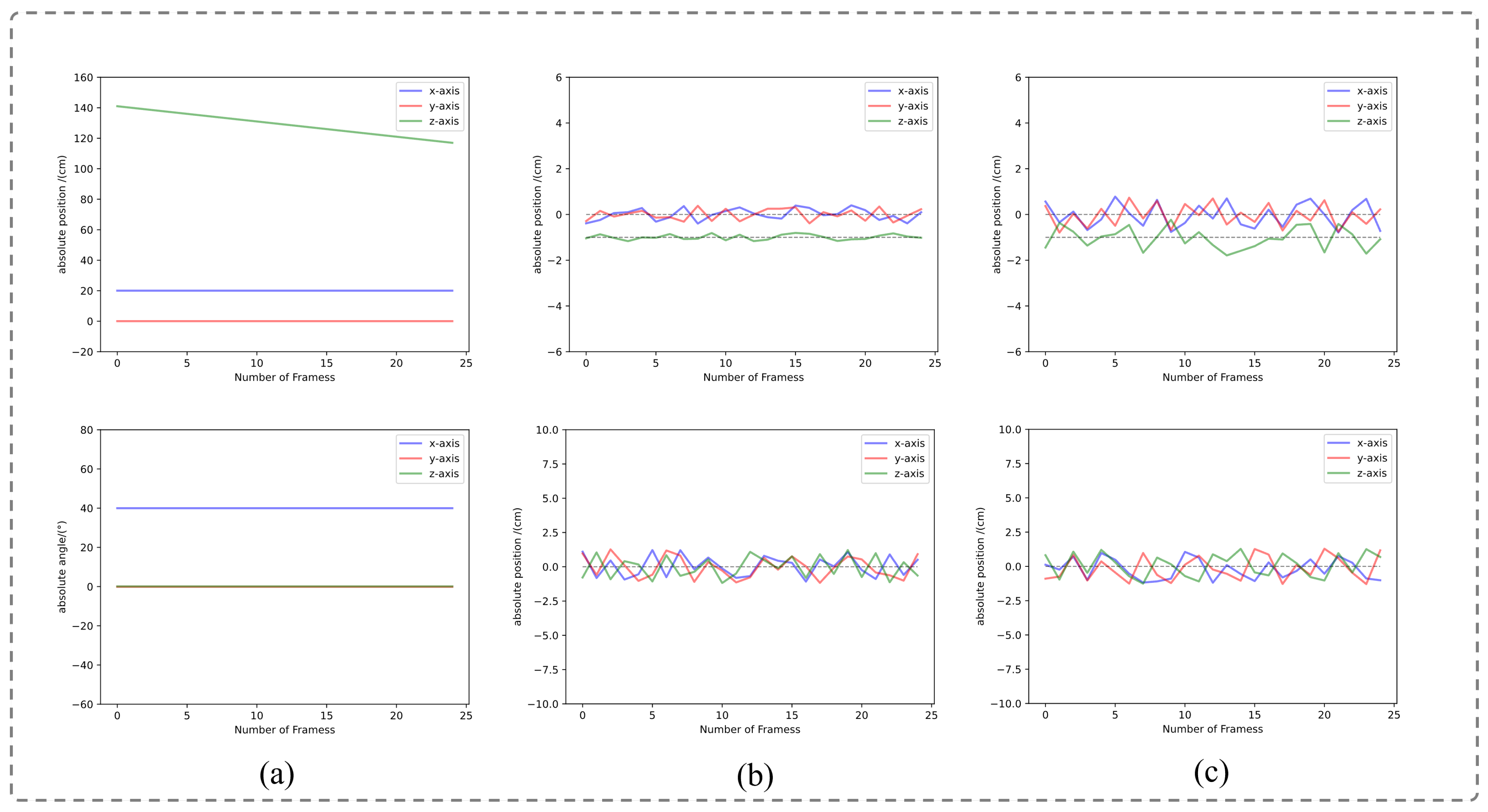 Electronics 14 01795 g009