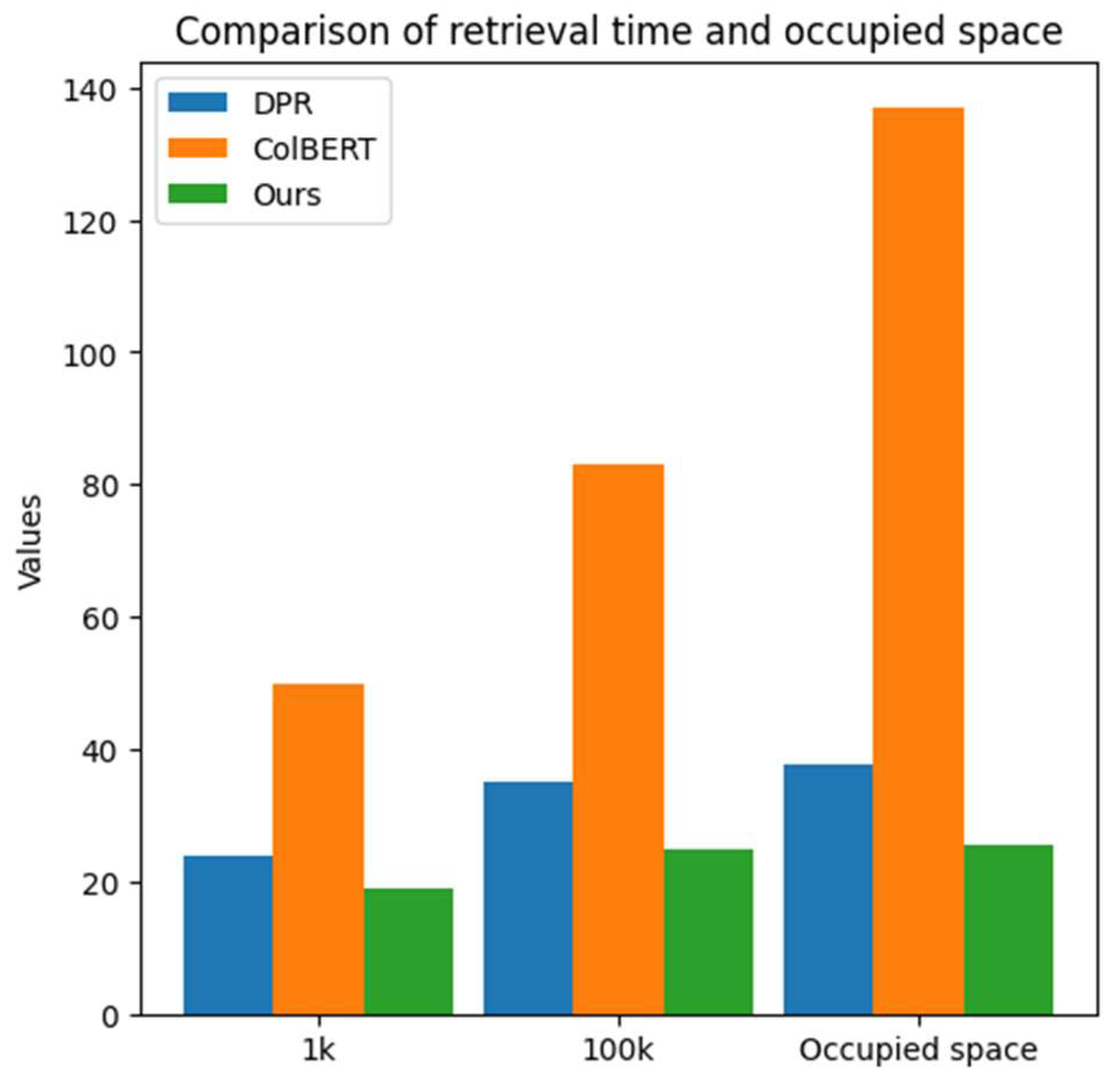 Electronics 14 01796 g008