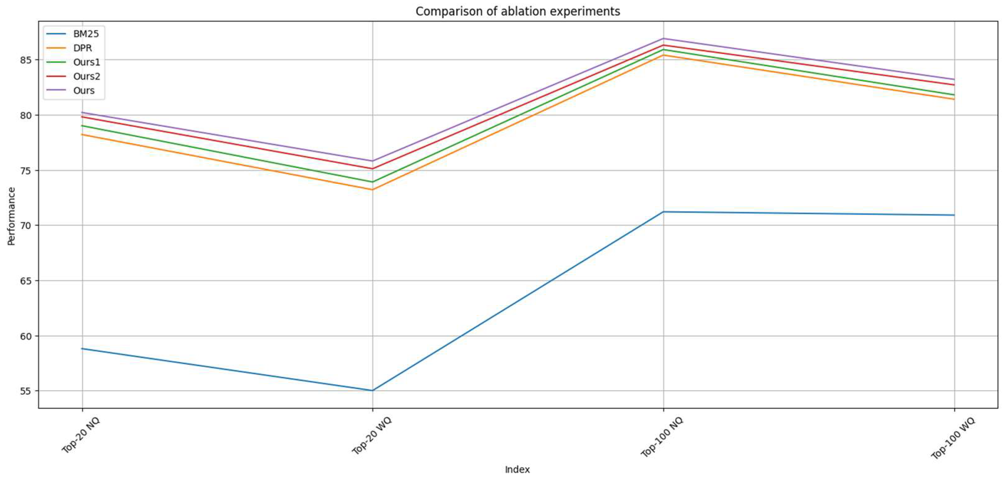 Electronics 14 01796 g009