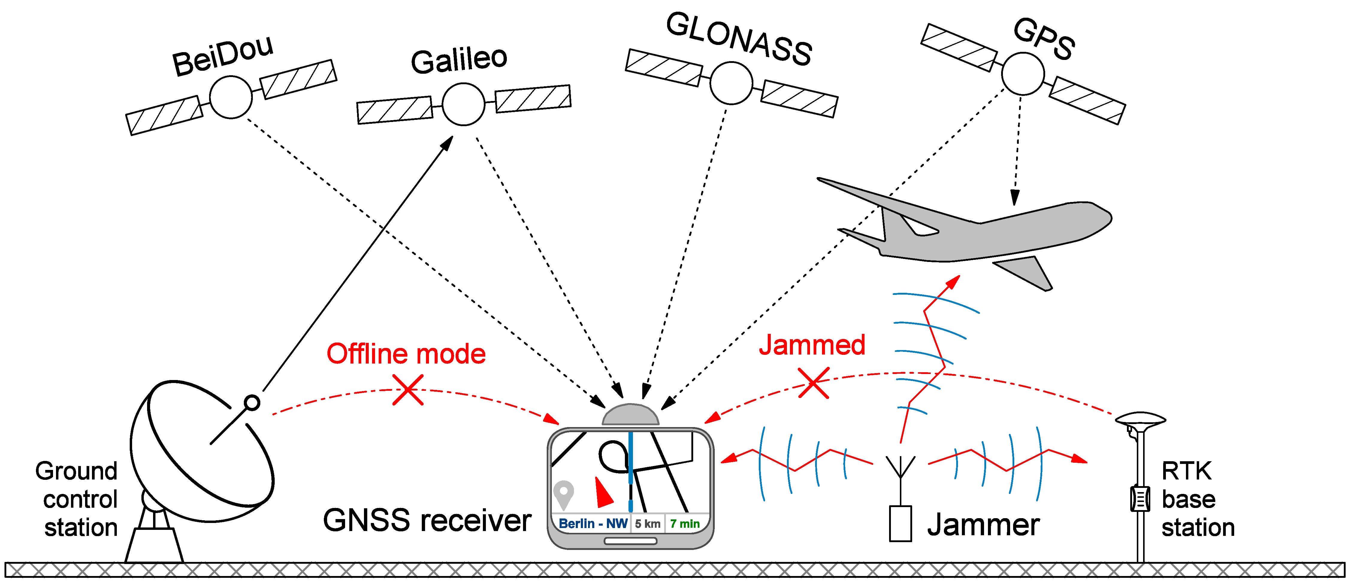 Electronics 14 01797 g001