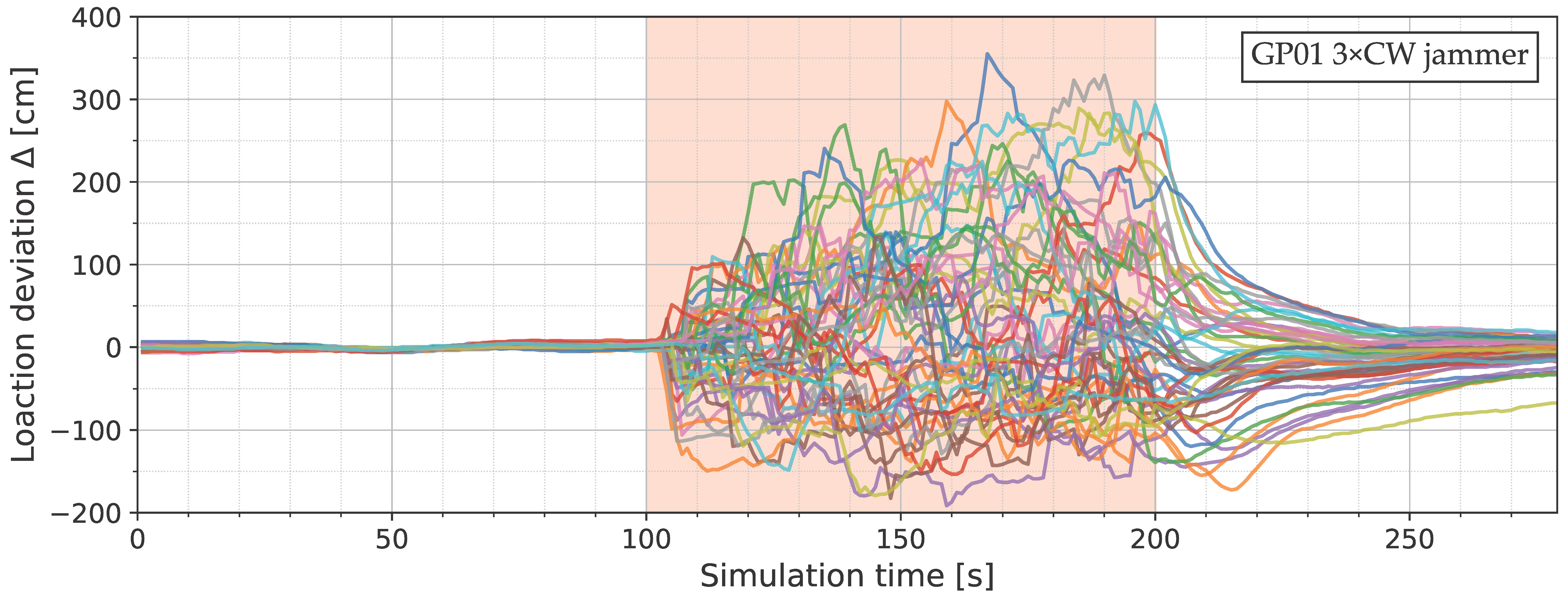 Electronics 14 01797 g004