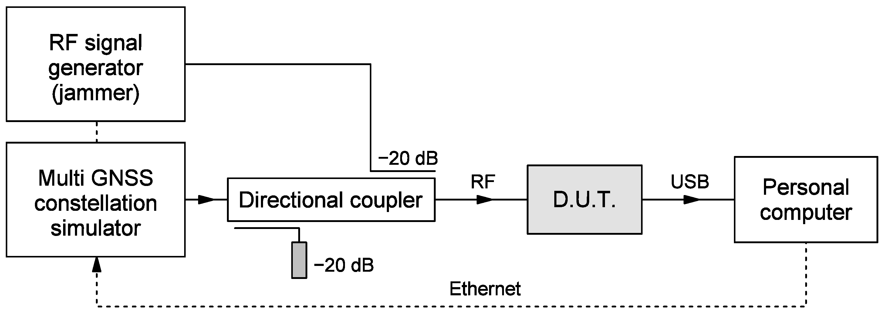 Electronics 14 01797 g005