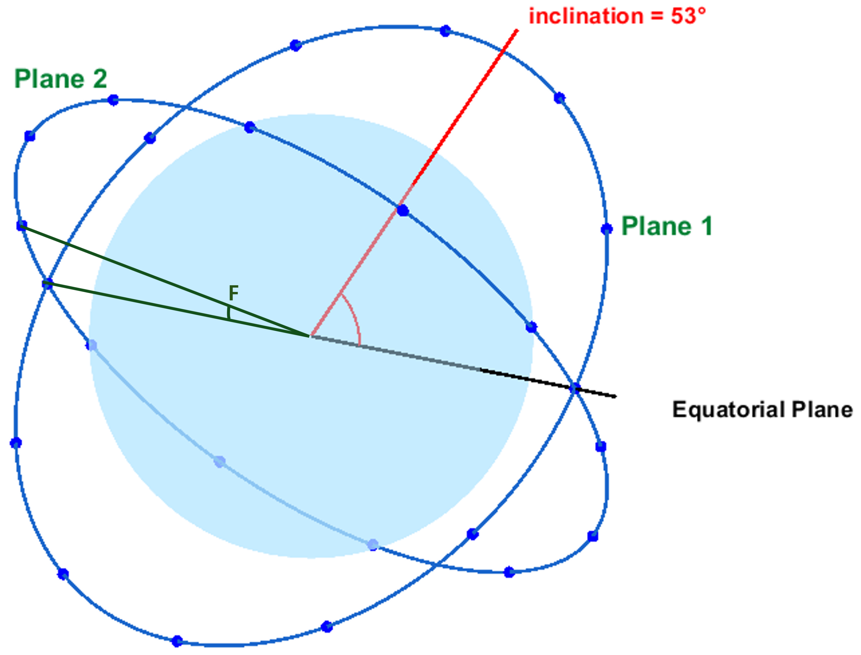 Electronics 14 01798 g001