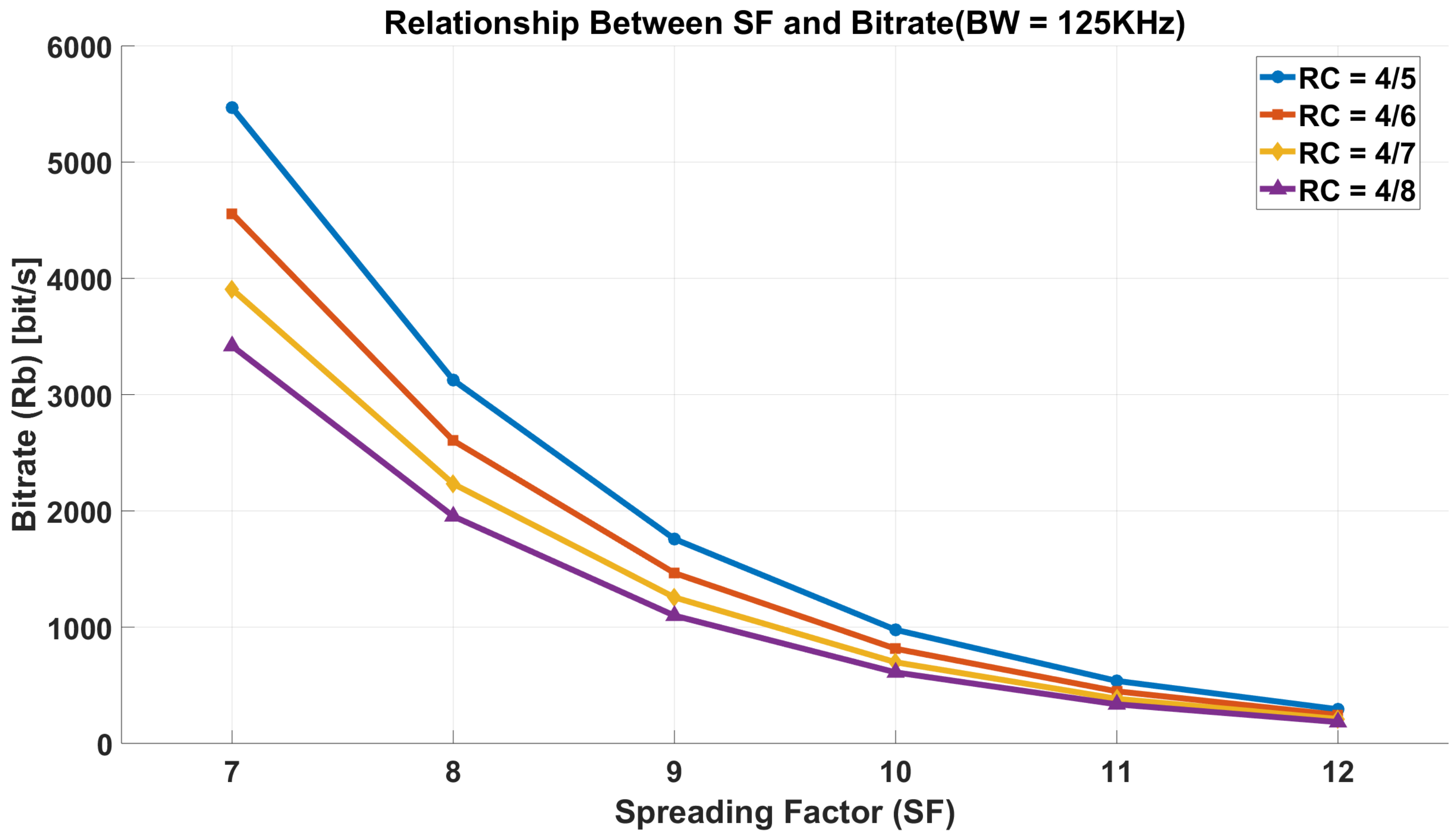 Electronics 14 01798 g003