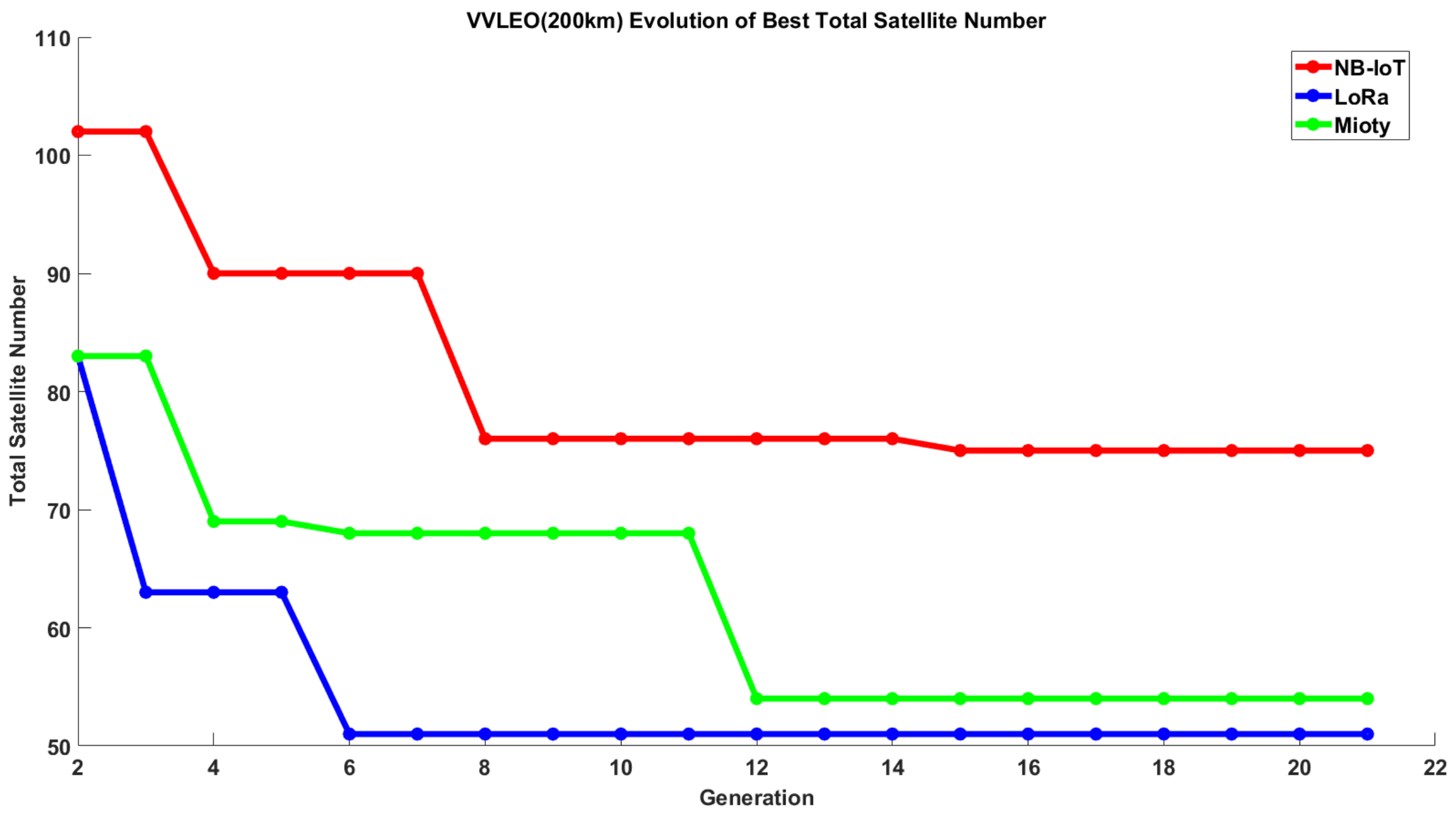 Electronics 14 01798 g014