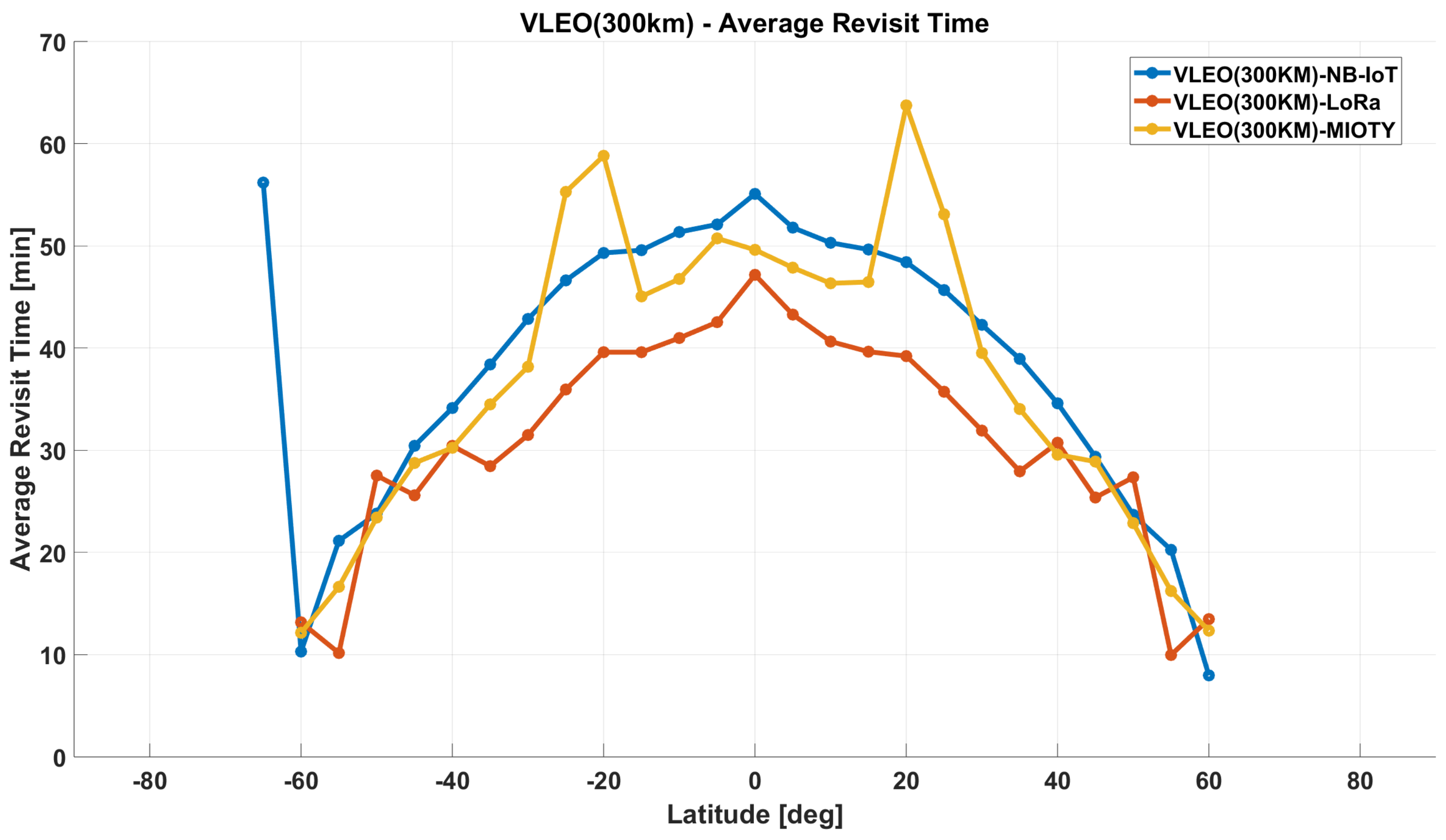 Electronics 14 01798 g019