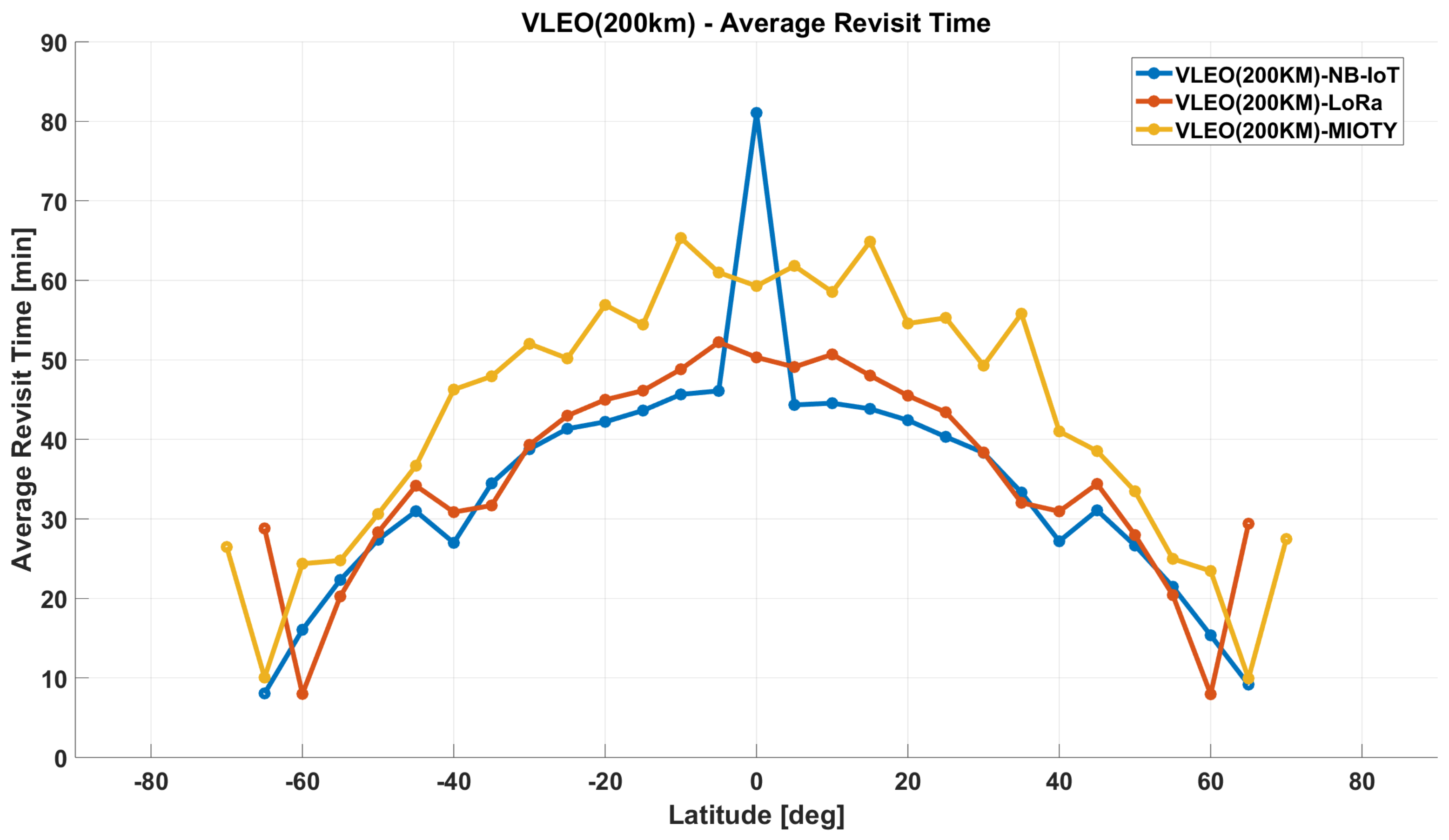Electronics 14 01798 g020