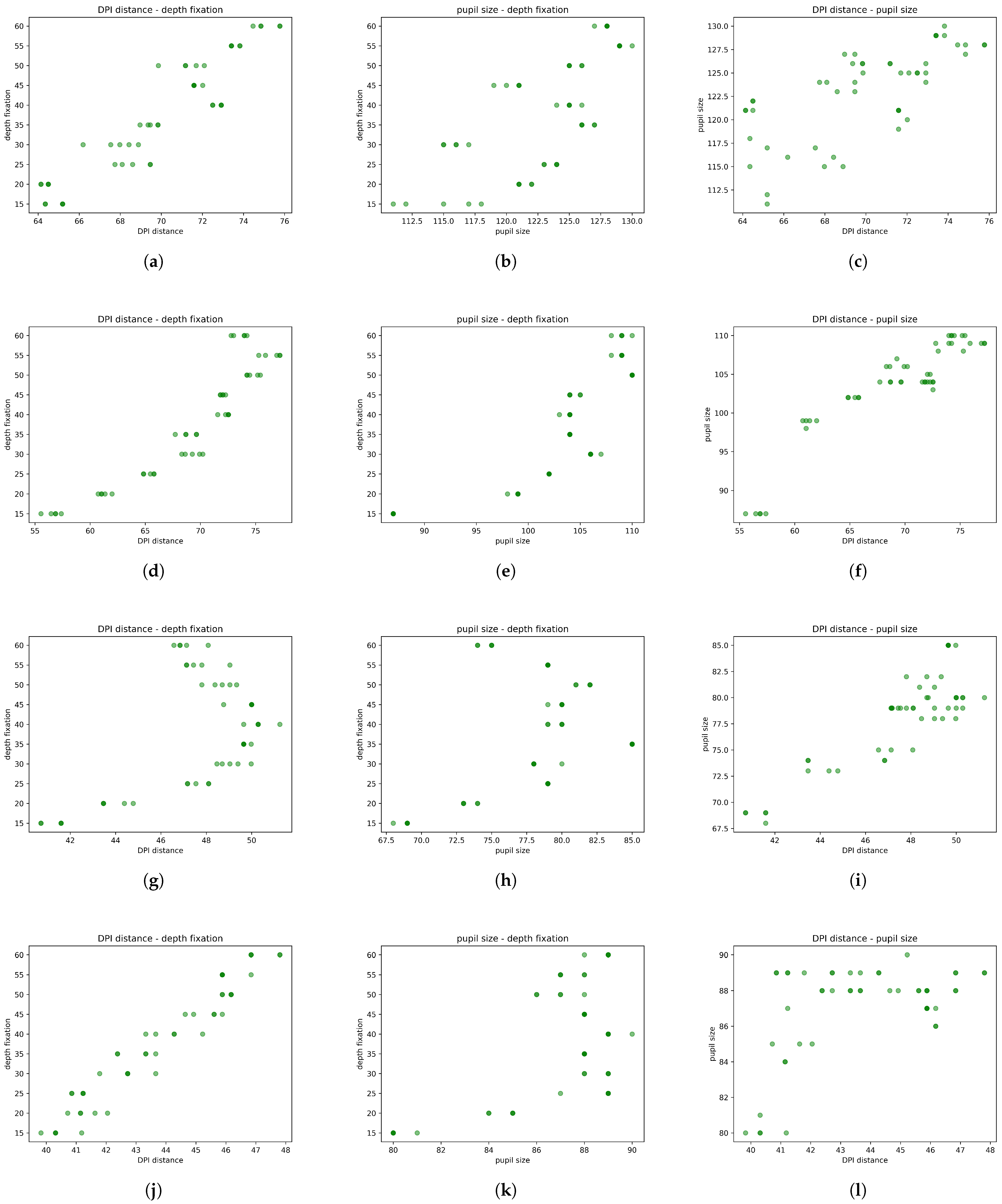 Electronics 14 01799 g008a