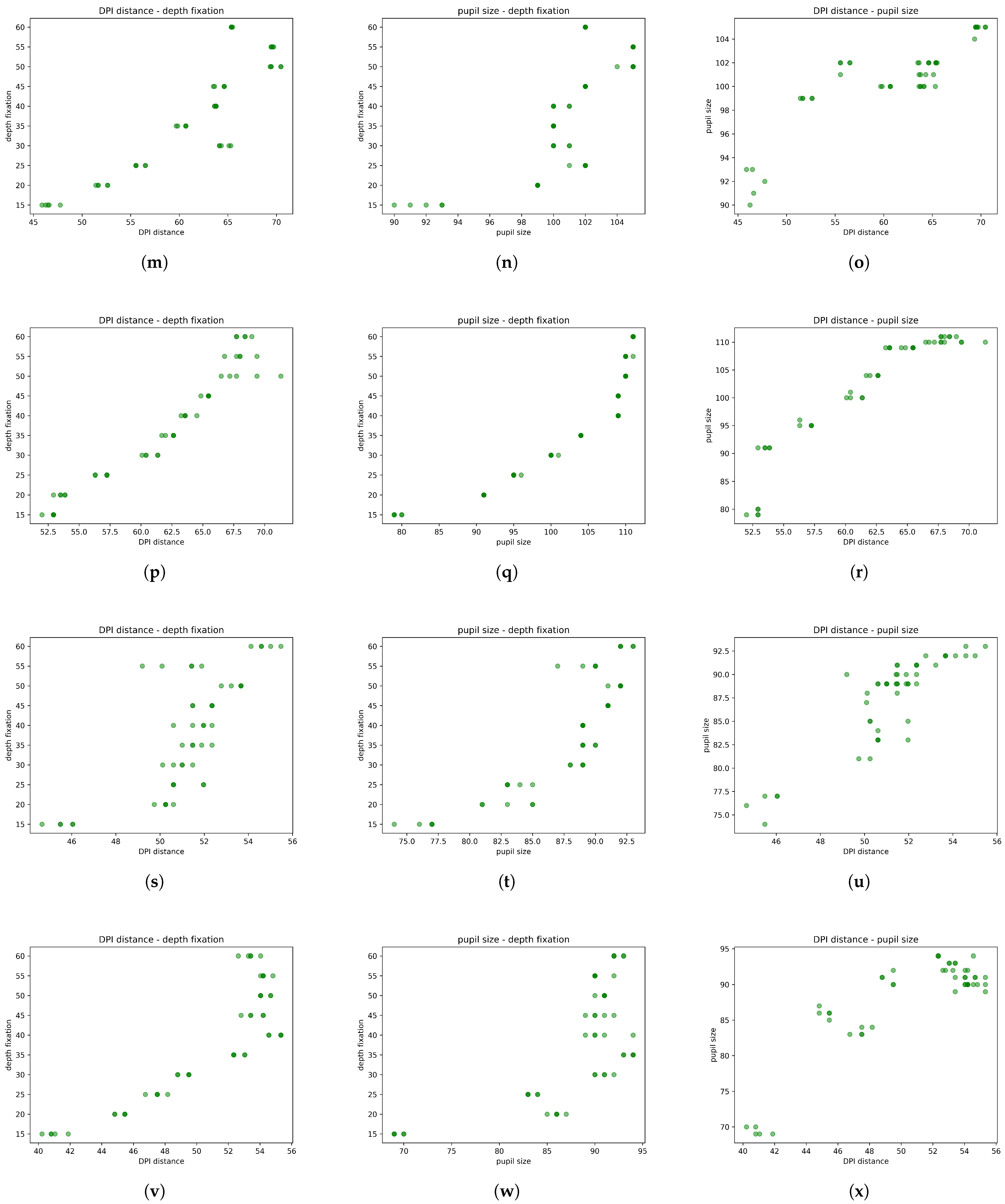 Electronics 14 01799 g008b