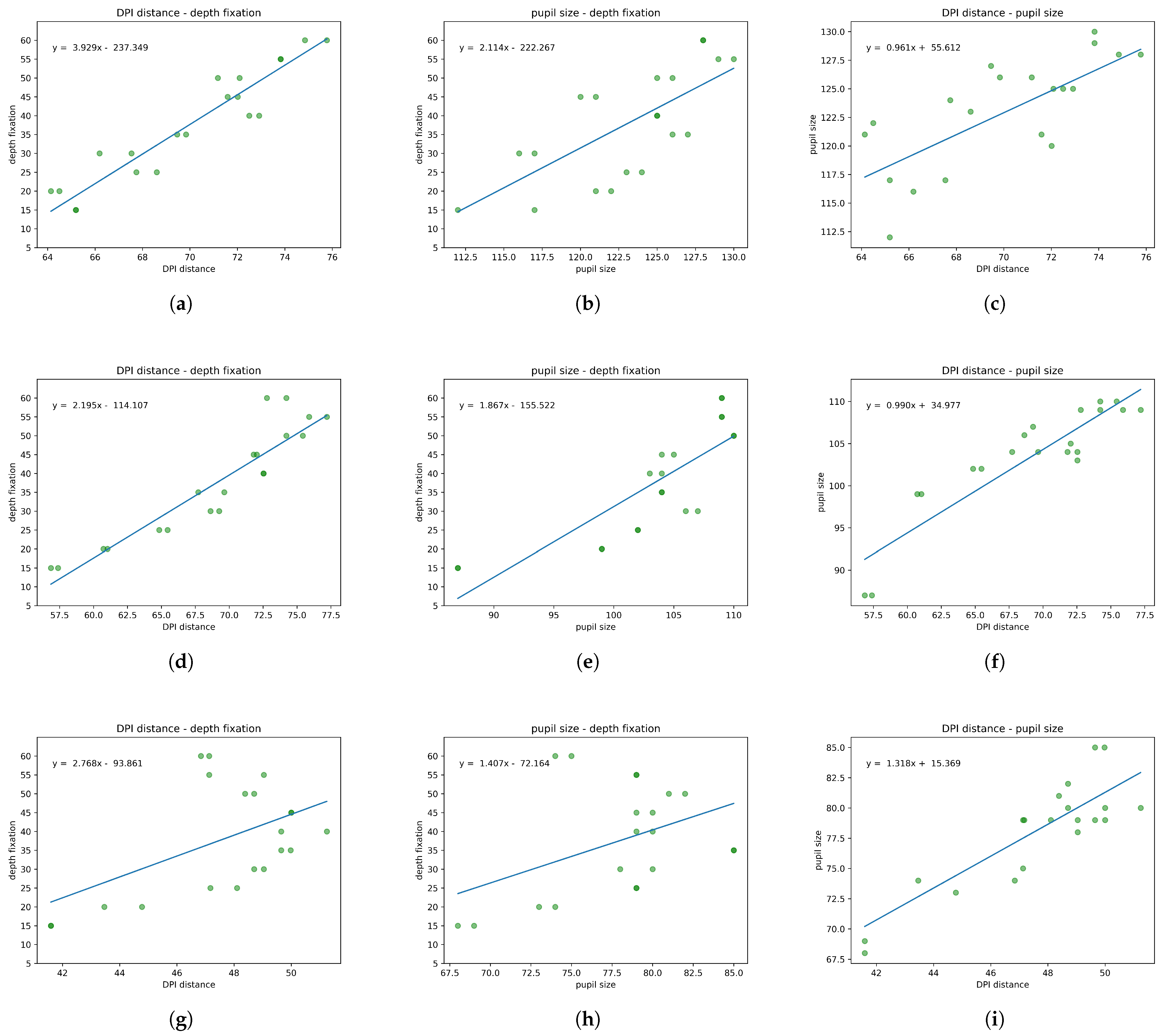 Electronics 14 01799 g009a