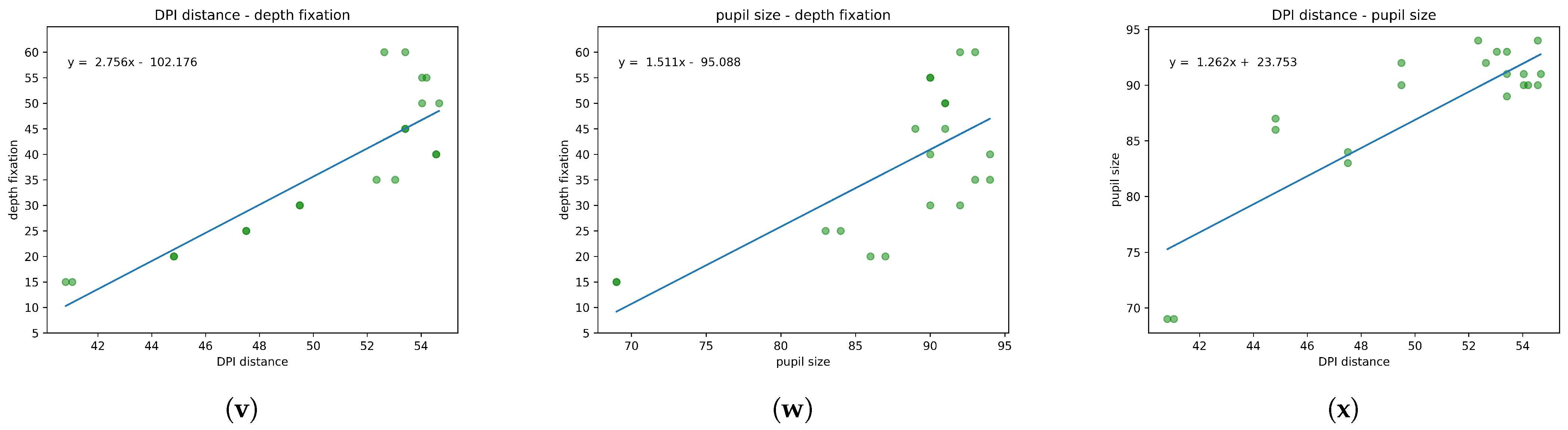 Electronics 14 01799 g009c