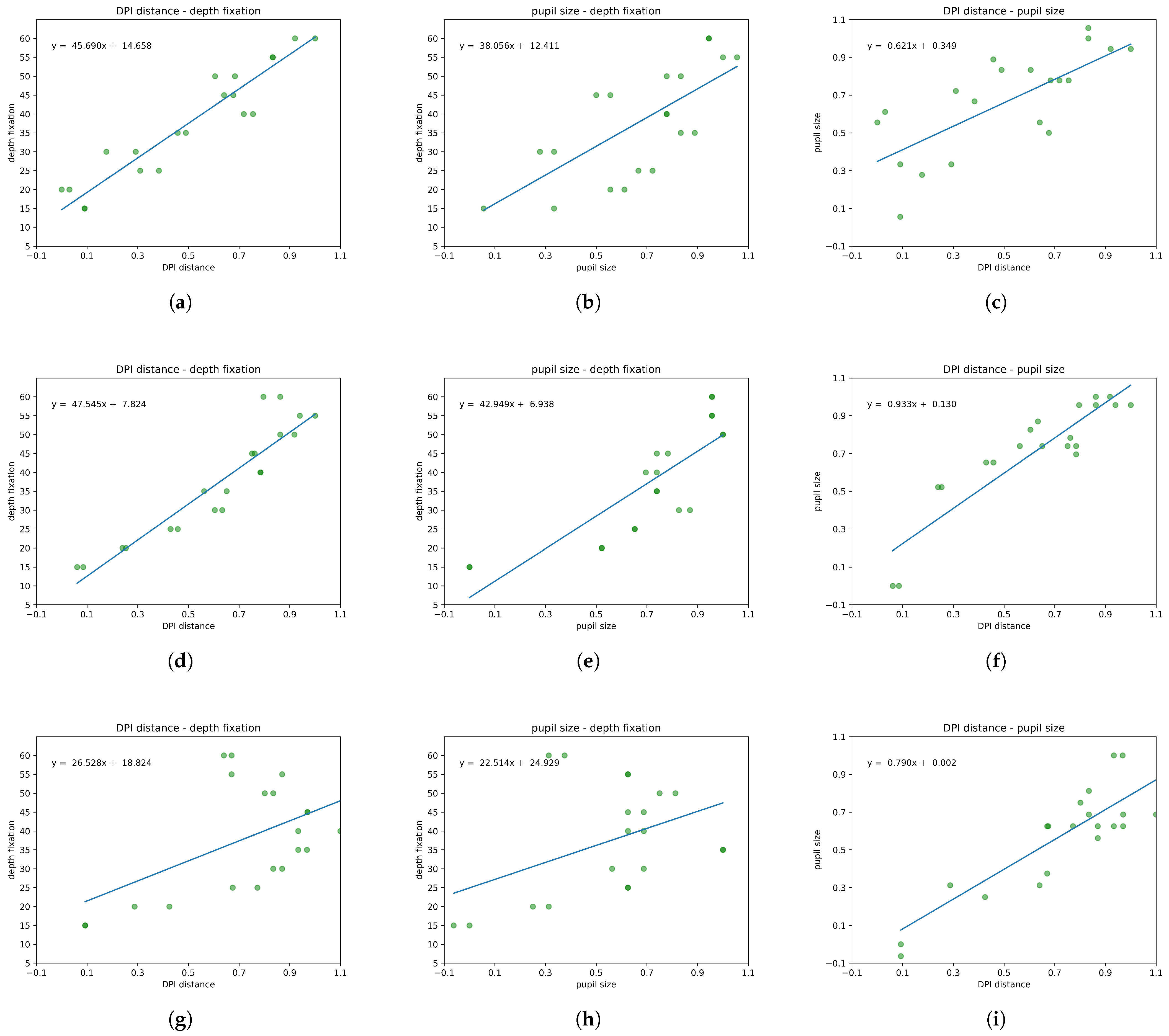 Electronics 14 01799 g010a