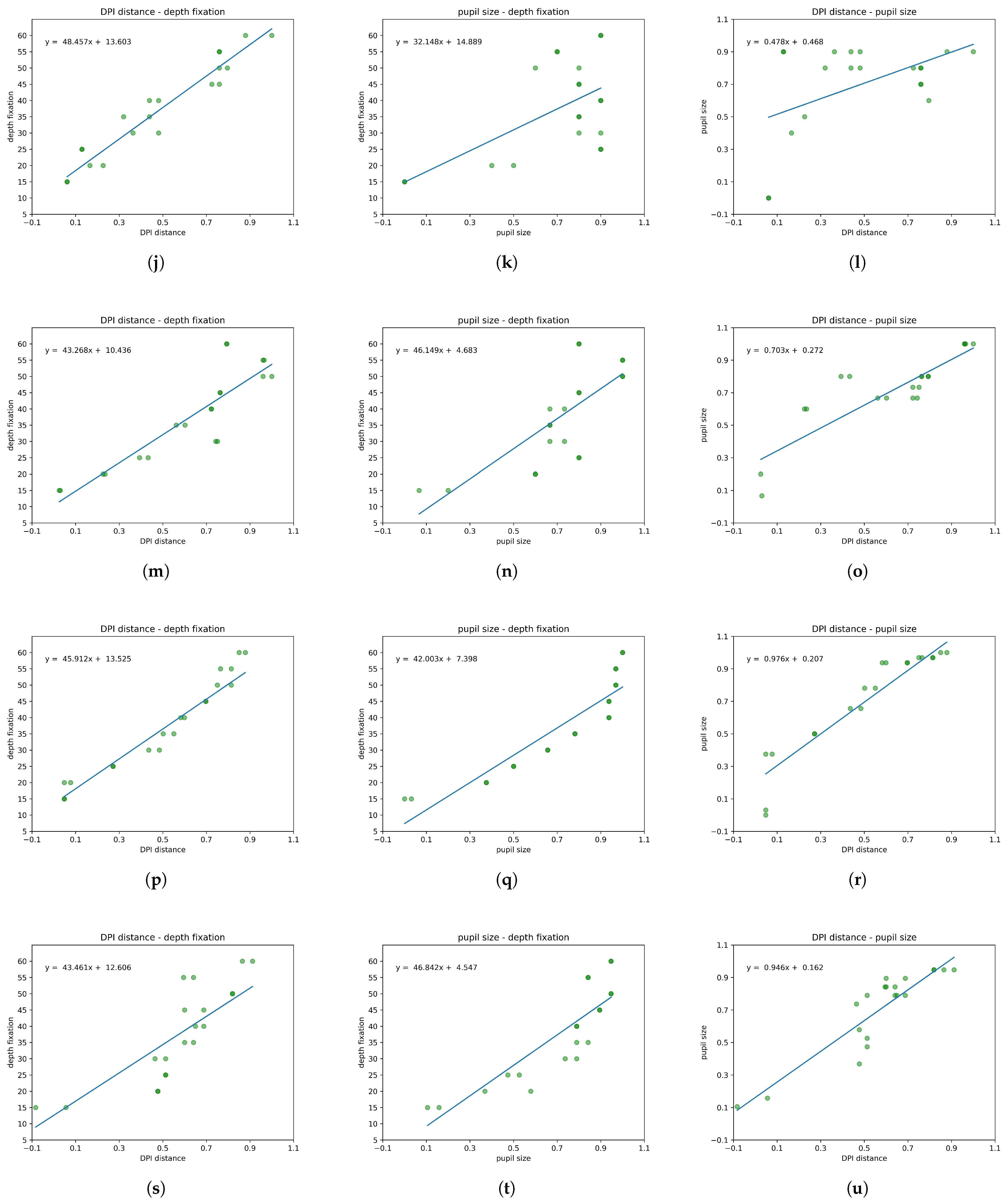 Electronics 14 01799 g010b