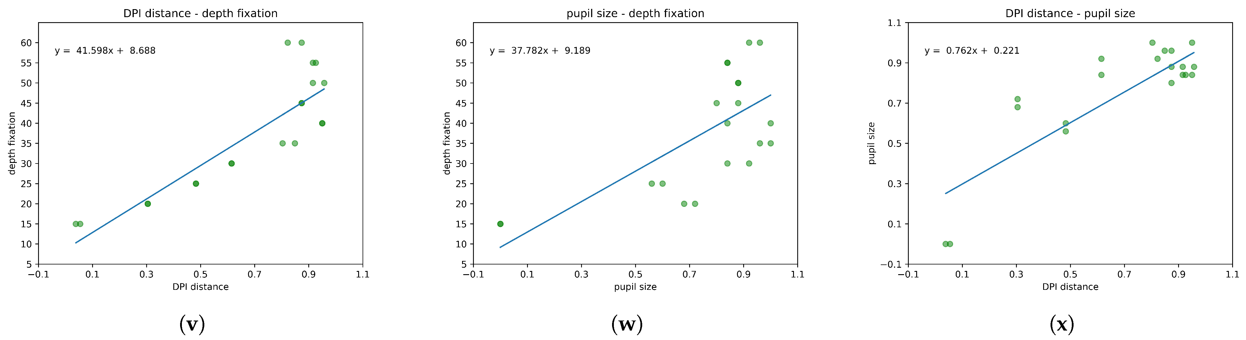 Electronics 14 01799 g010c