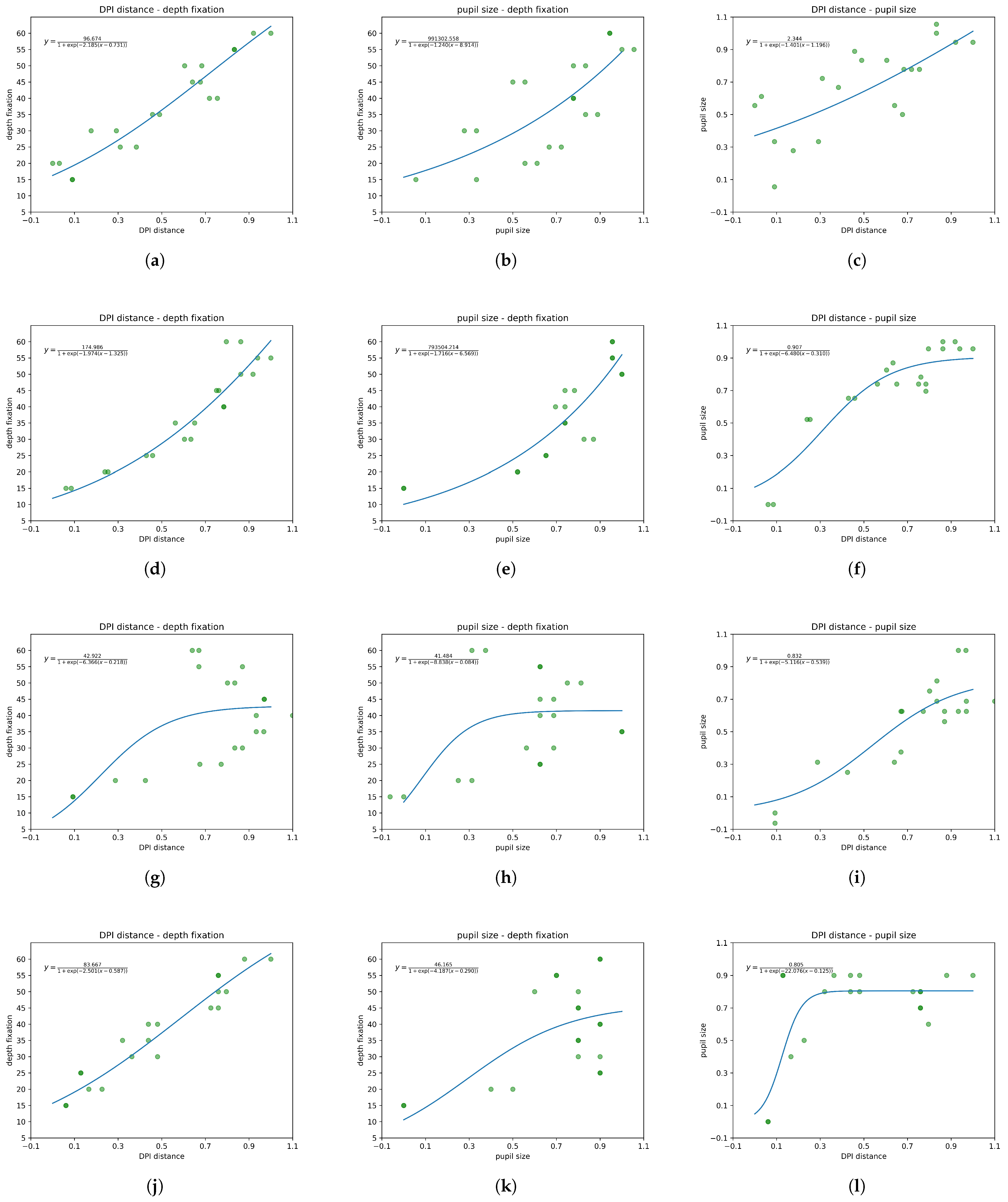 Electronics 14 01799 g011a