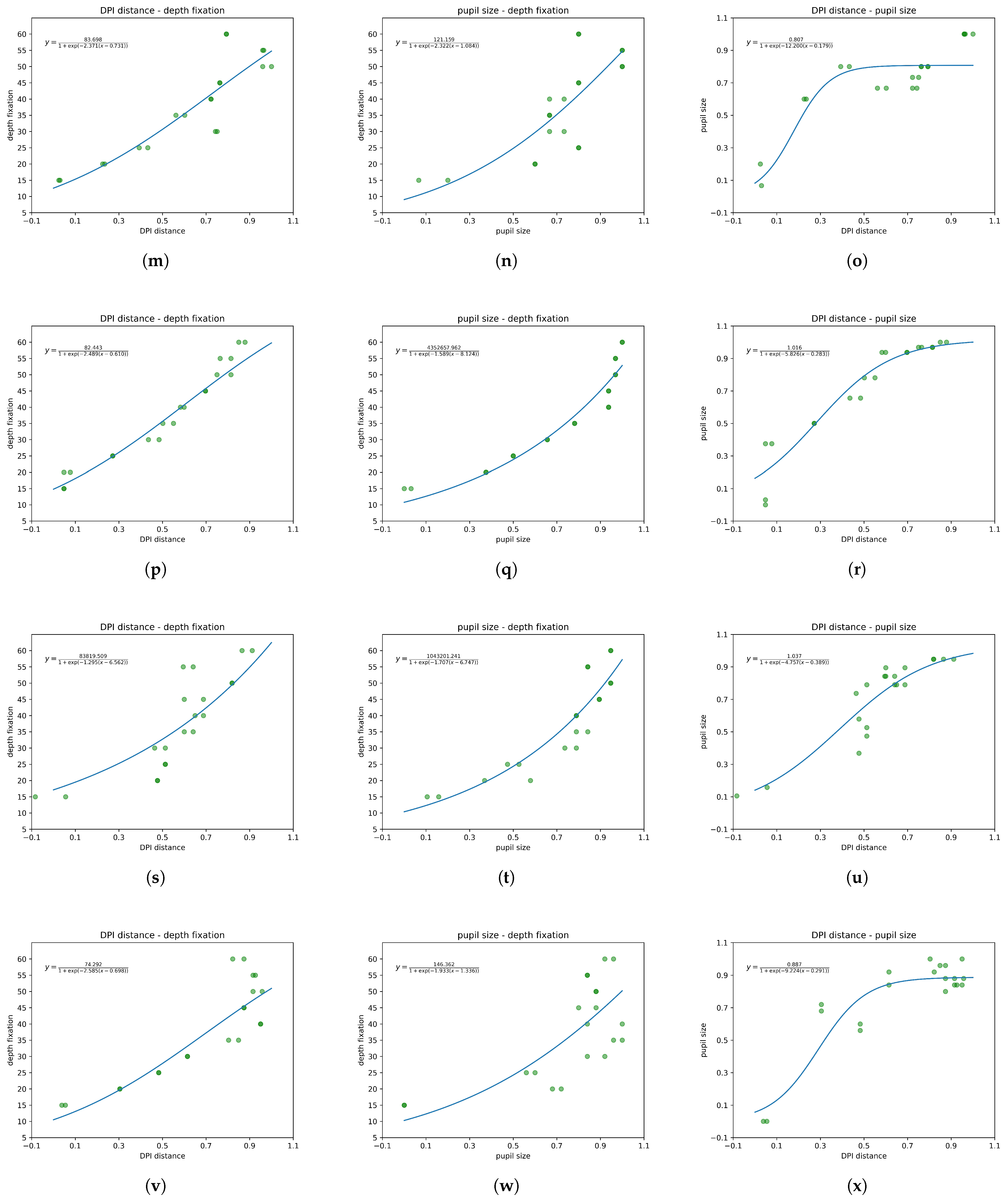 Electronics 14 01799 g011b