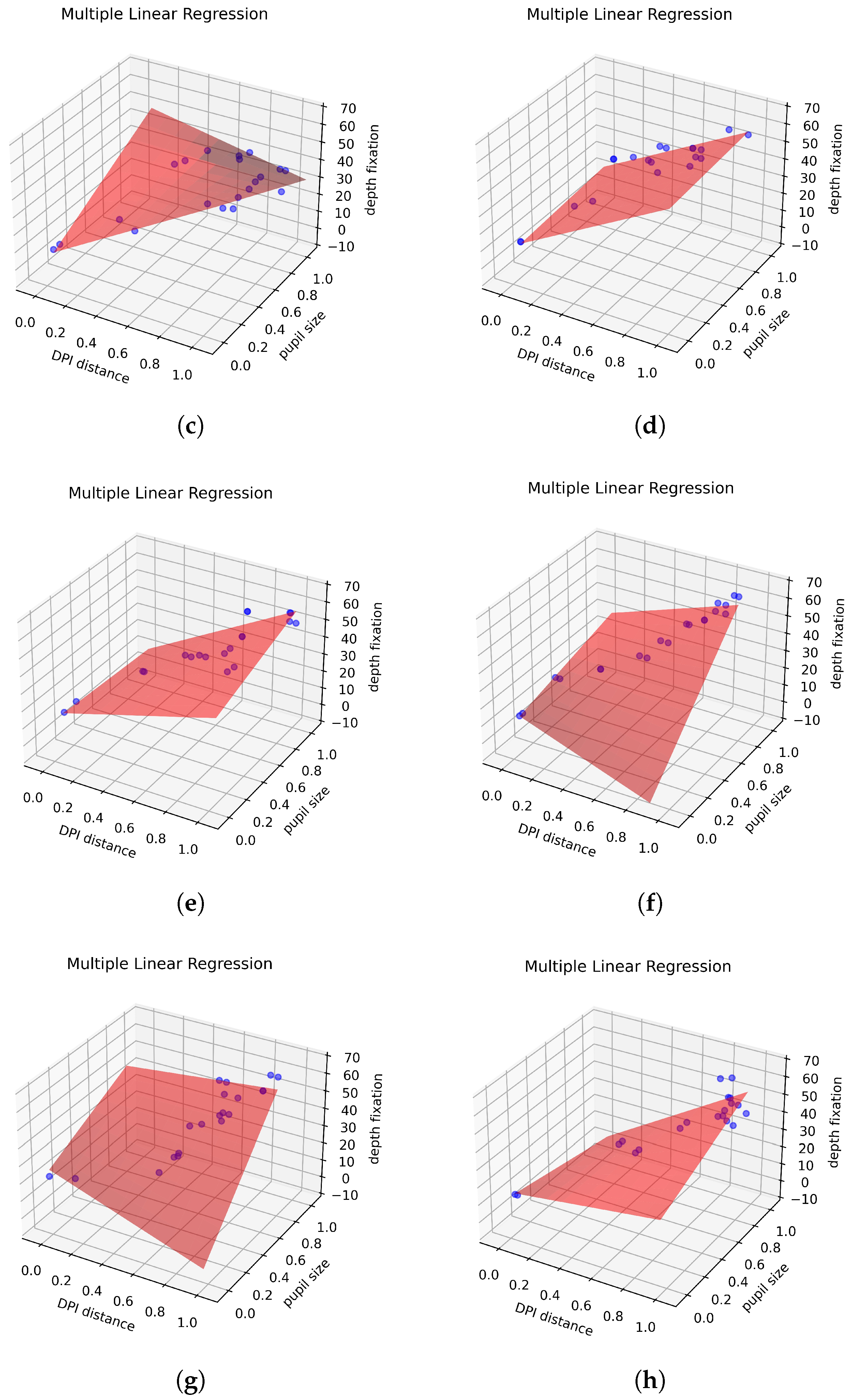 Electronics 14 01799 g012b