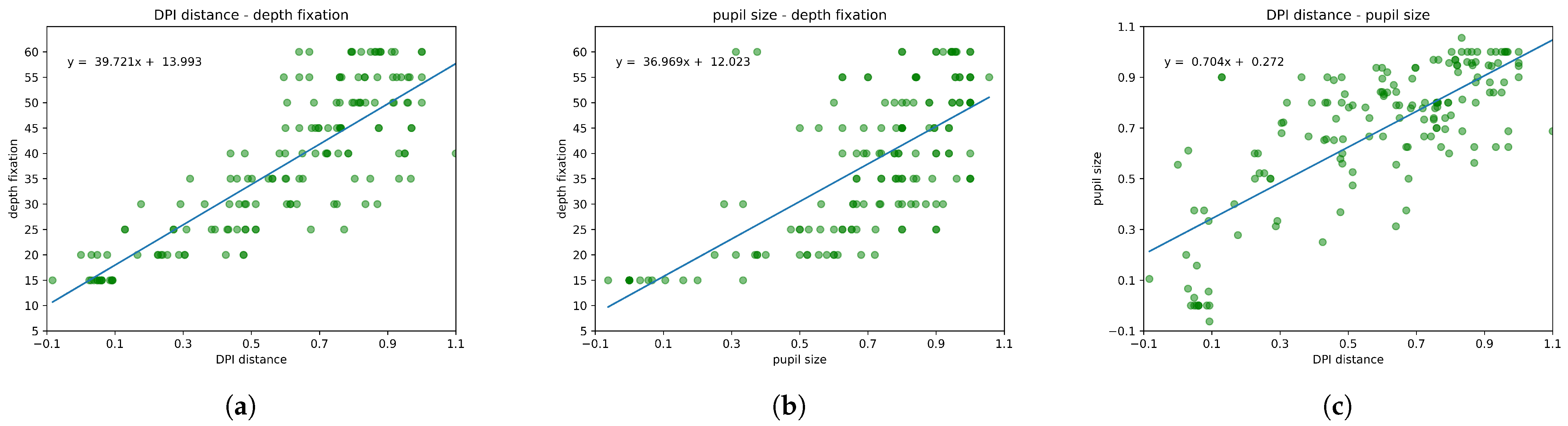 Electronics 14 01799 g013