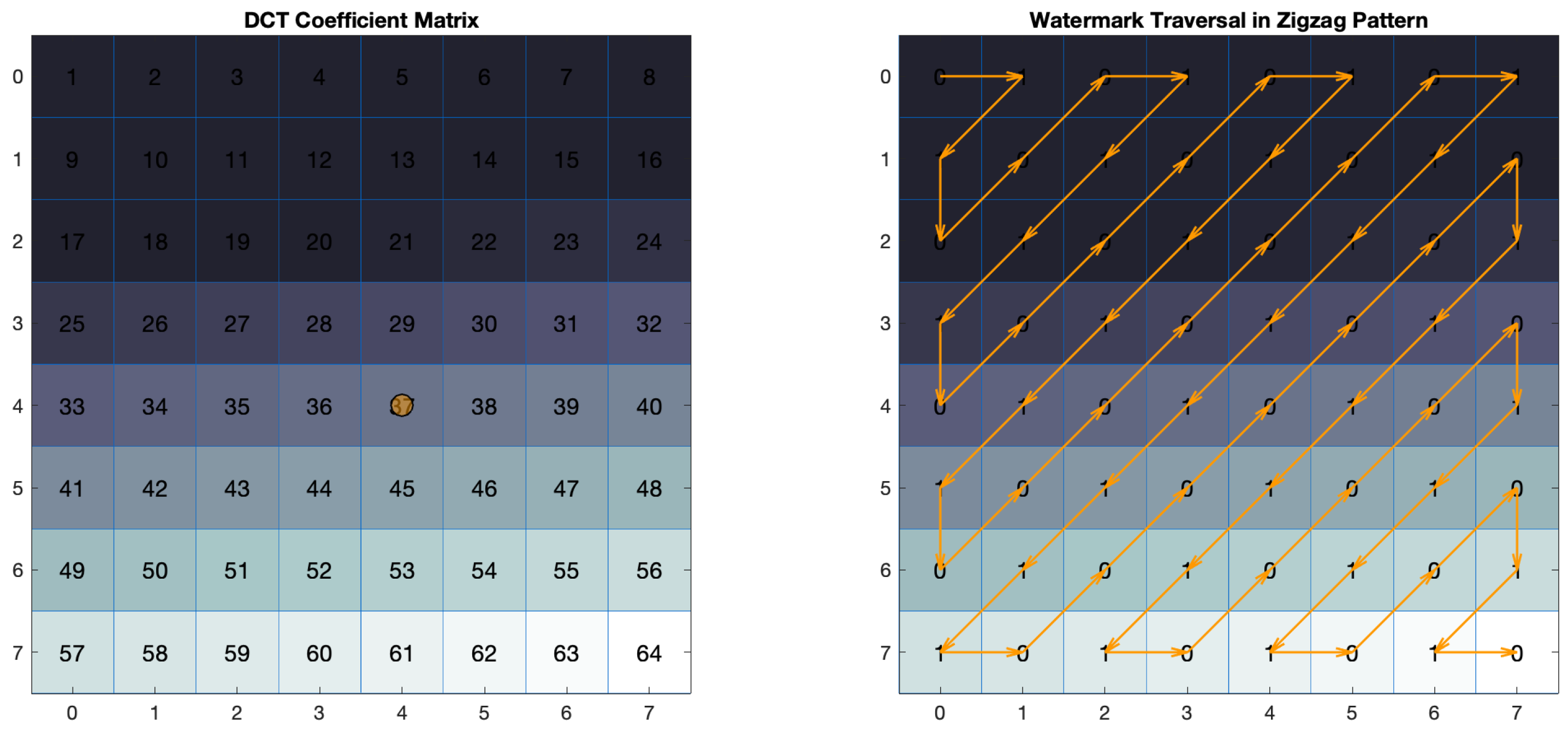 Electronics 14 01800 g002