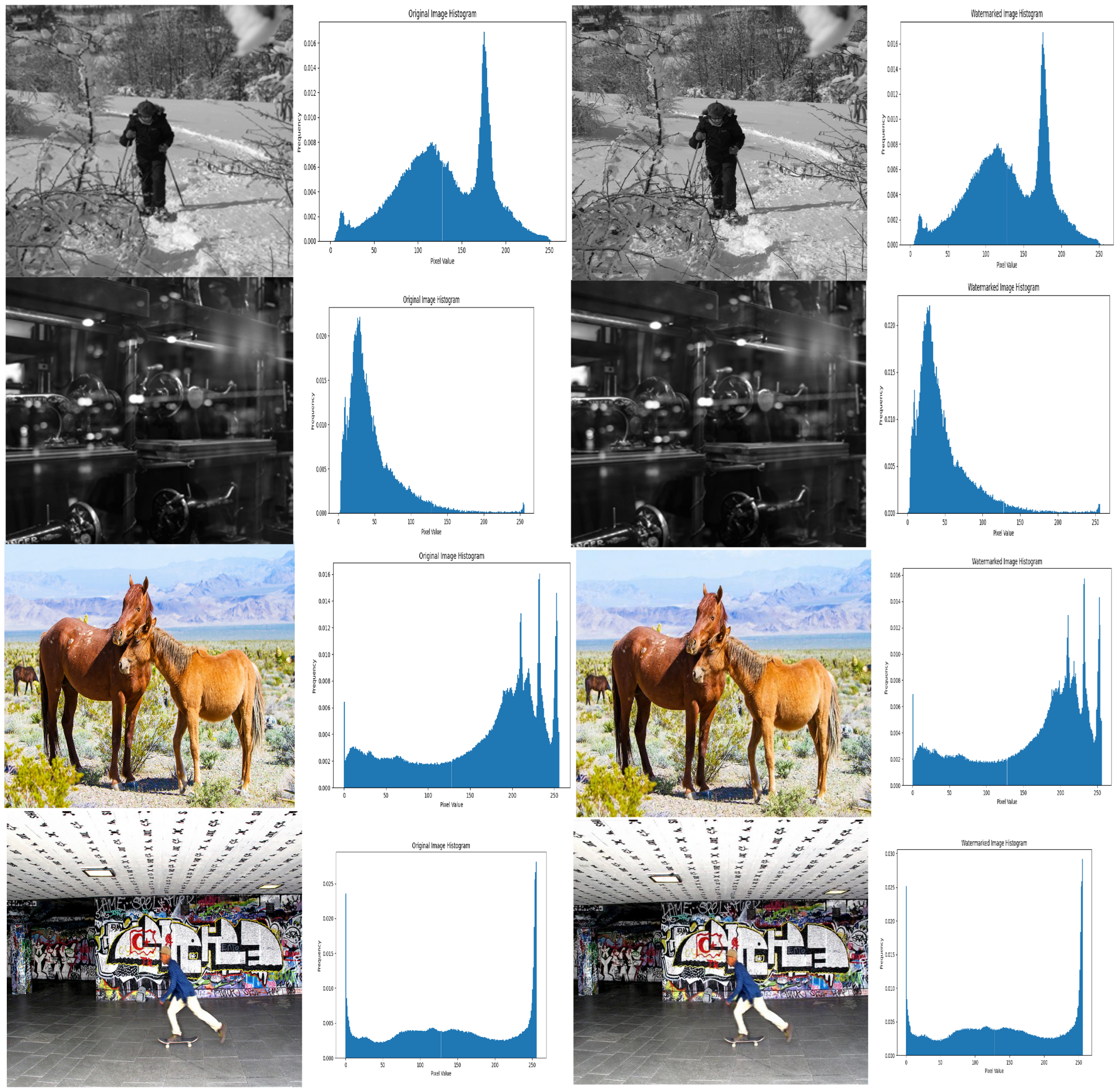 Electronics 14 01800 g004