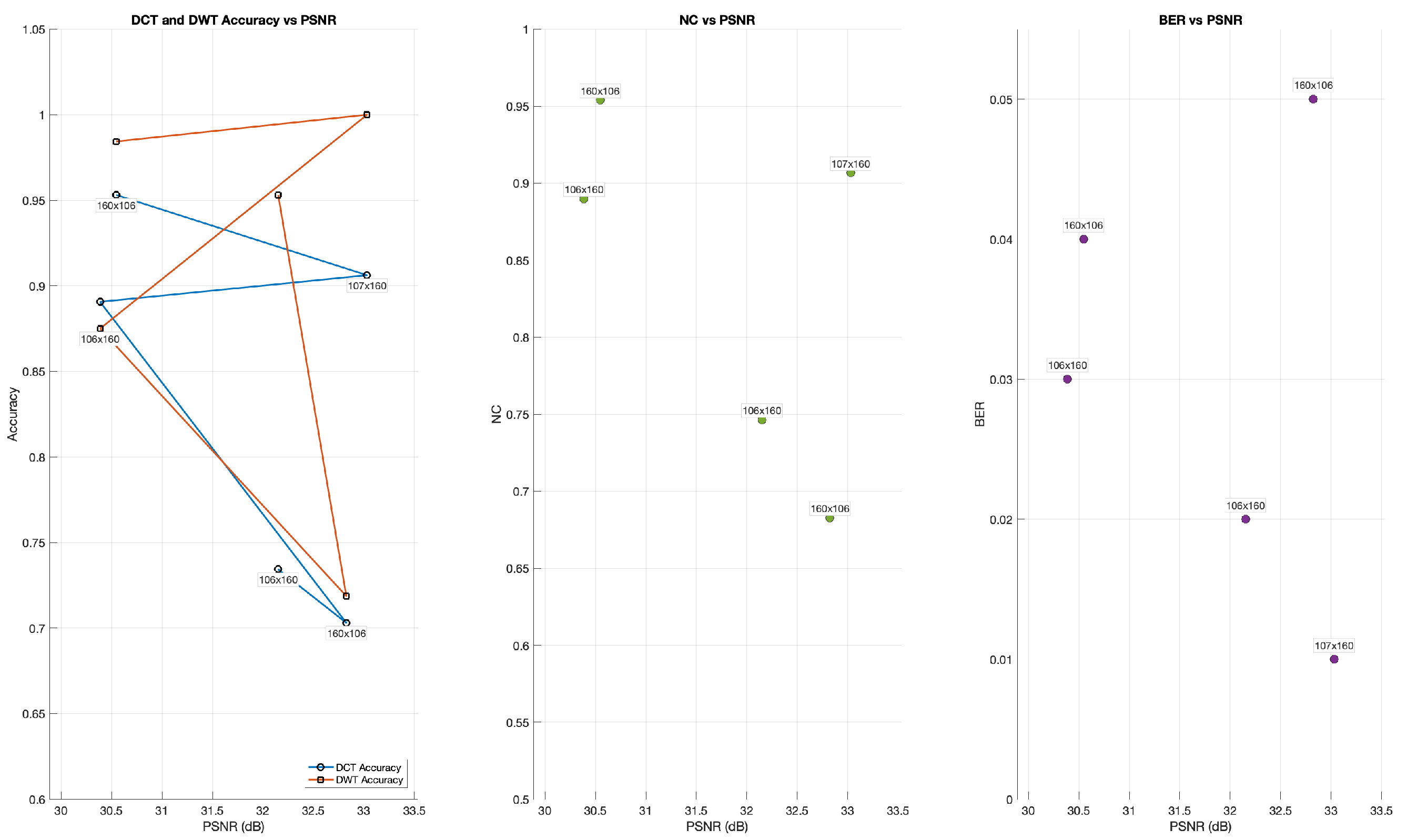 Electronics 14 01800 g005