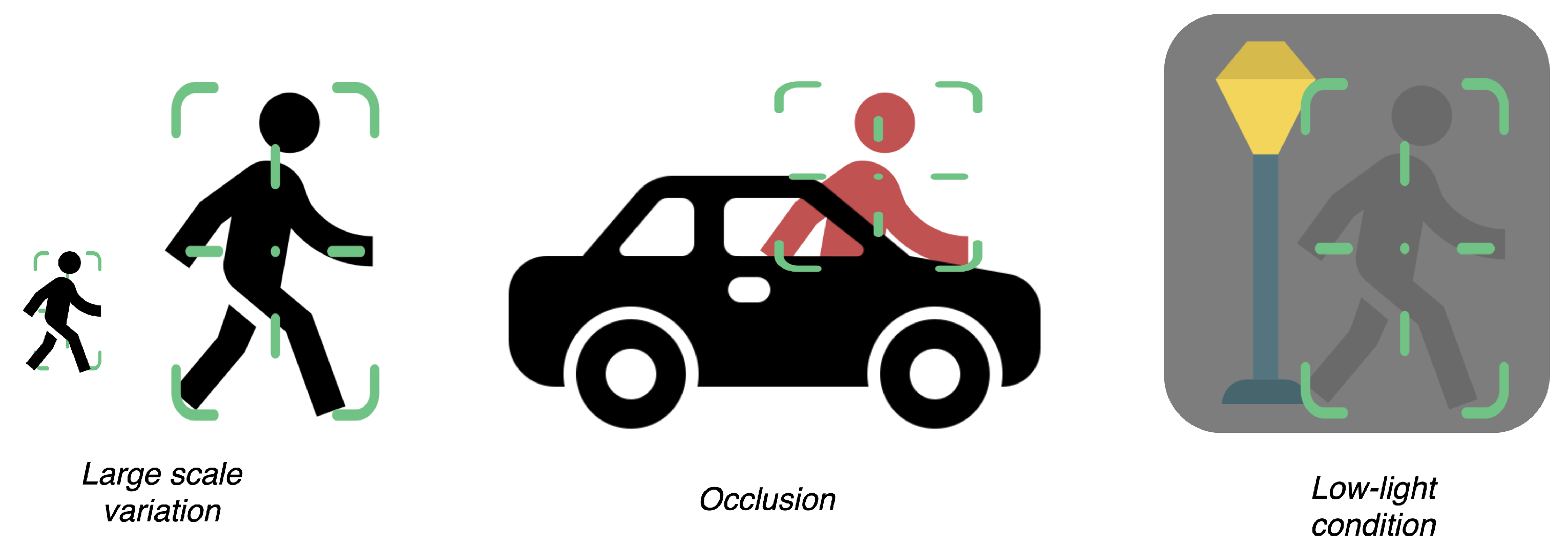 Electronics 14 01801 g004