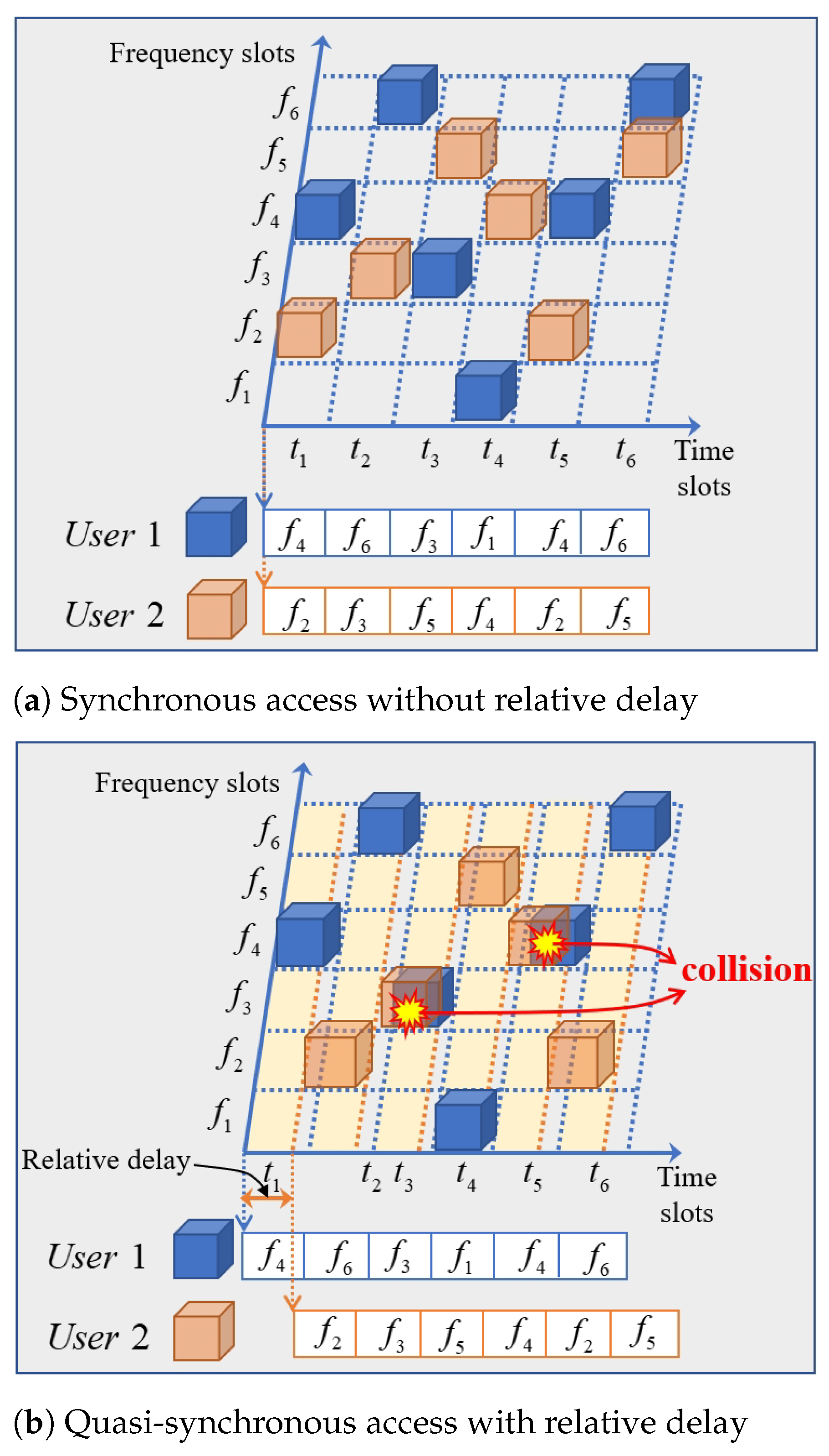 Electronics 14 01802 g001