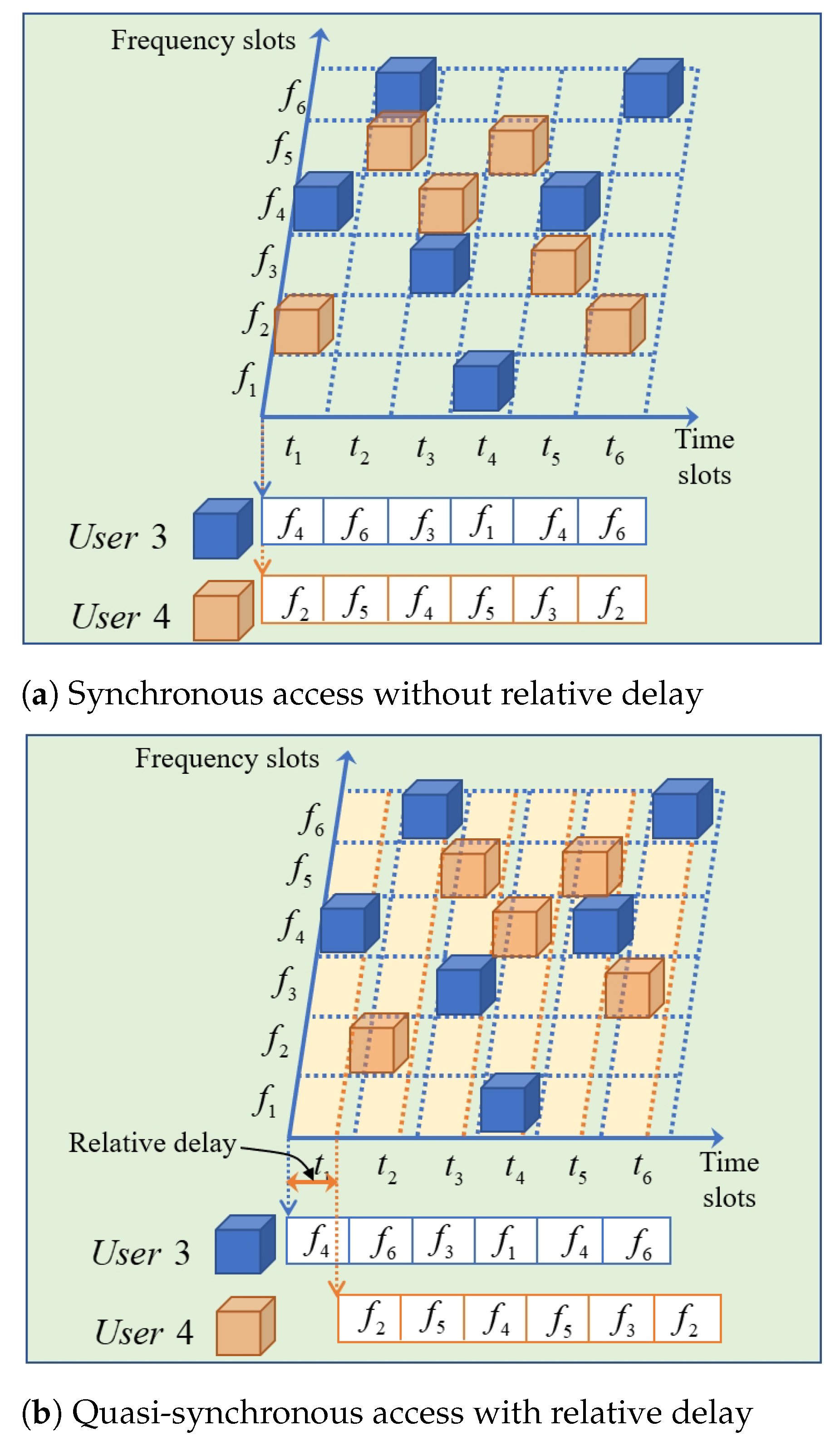 Electronics 14 01802 g002
