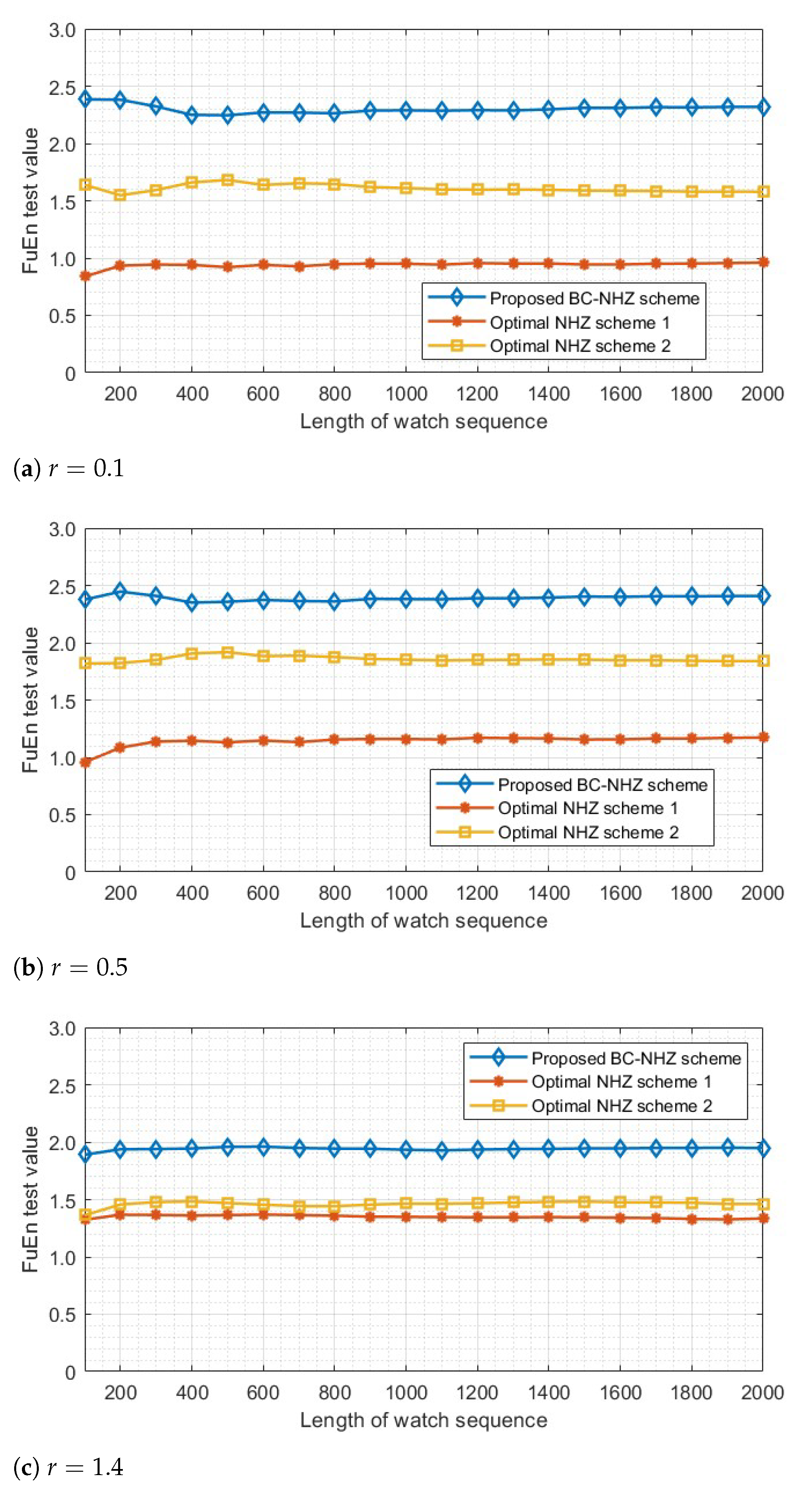 Electronics 14 01802 g007