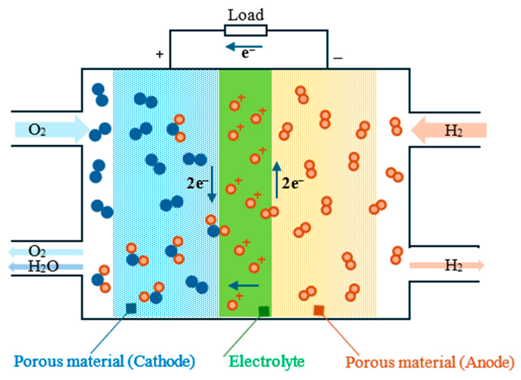 Electronics 14 01803 g001