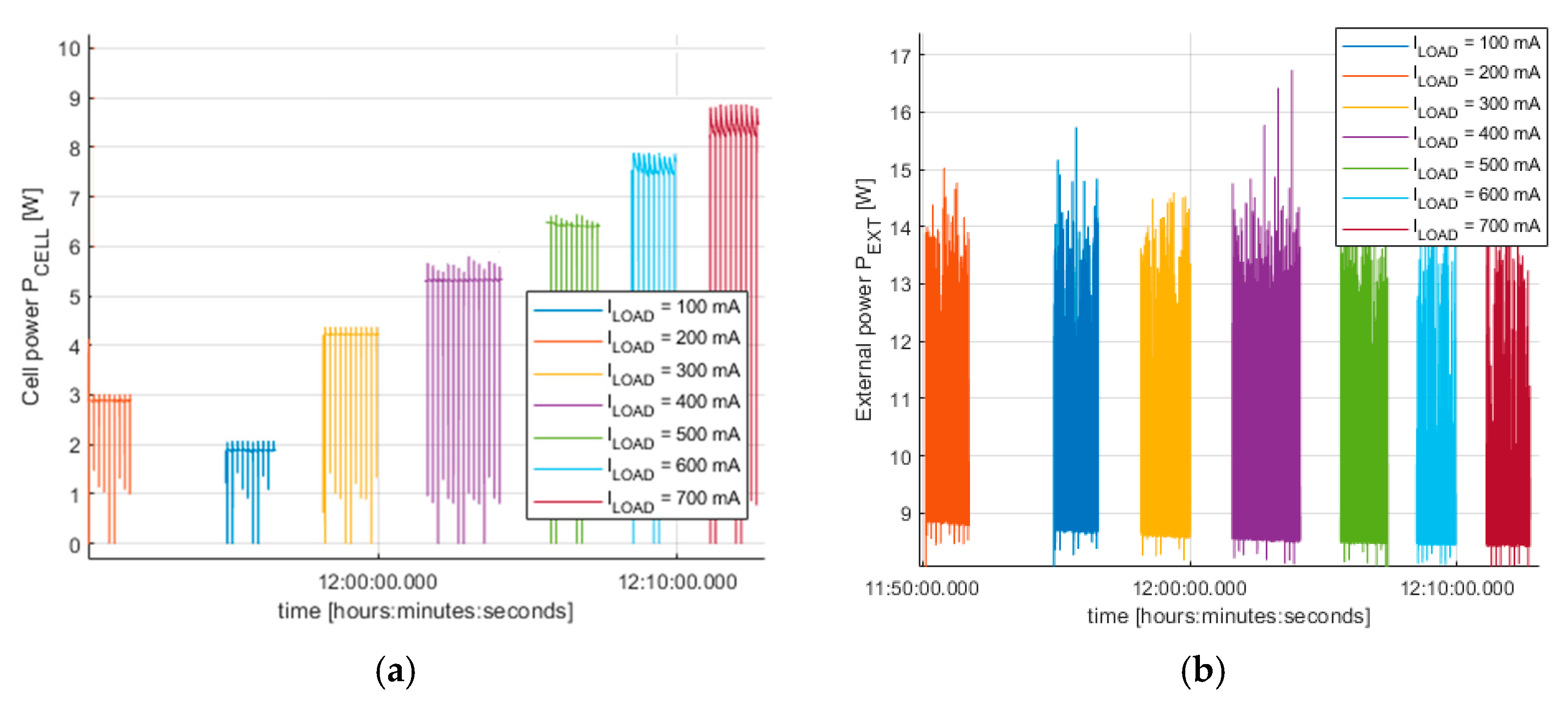 Electronics 14 01803 g016