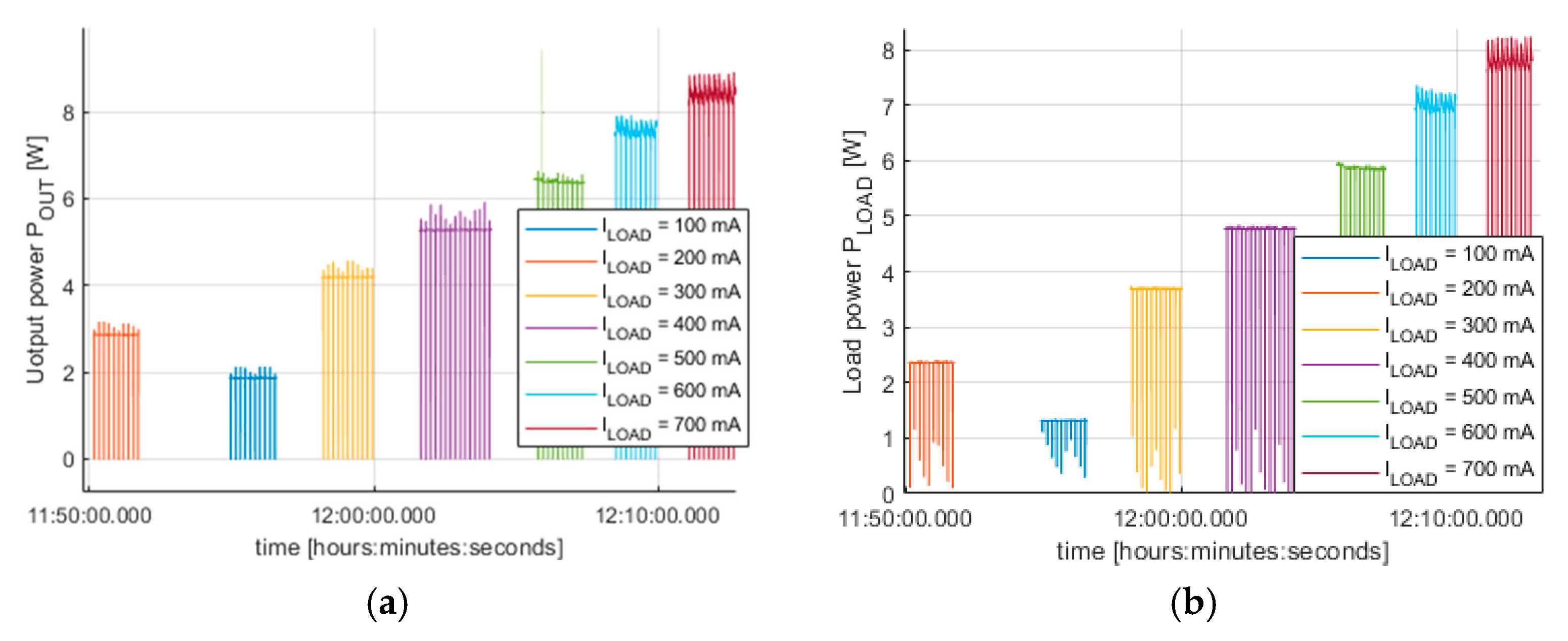 Electronics 14 01803 g017