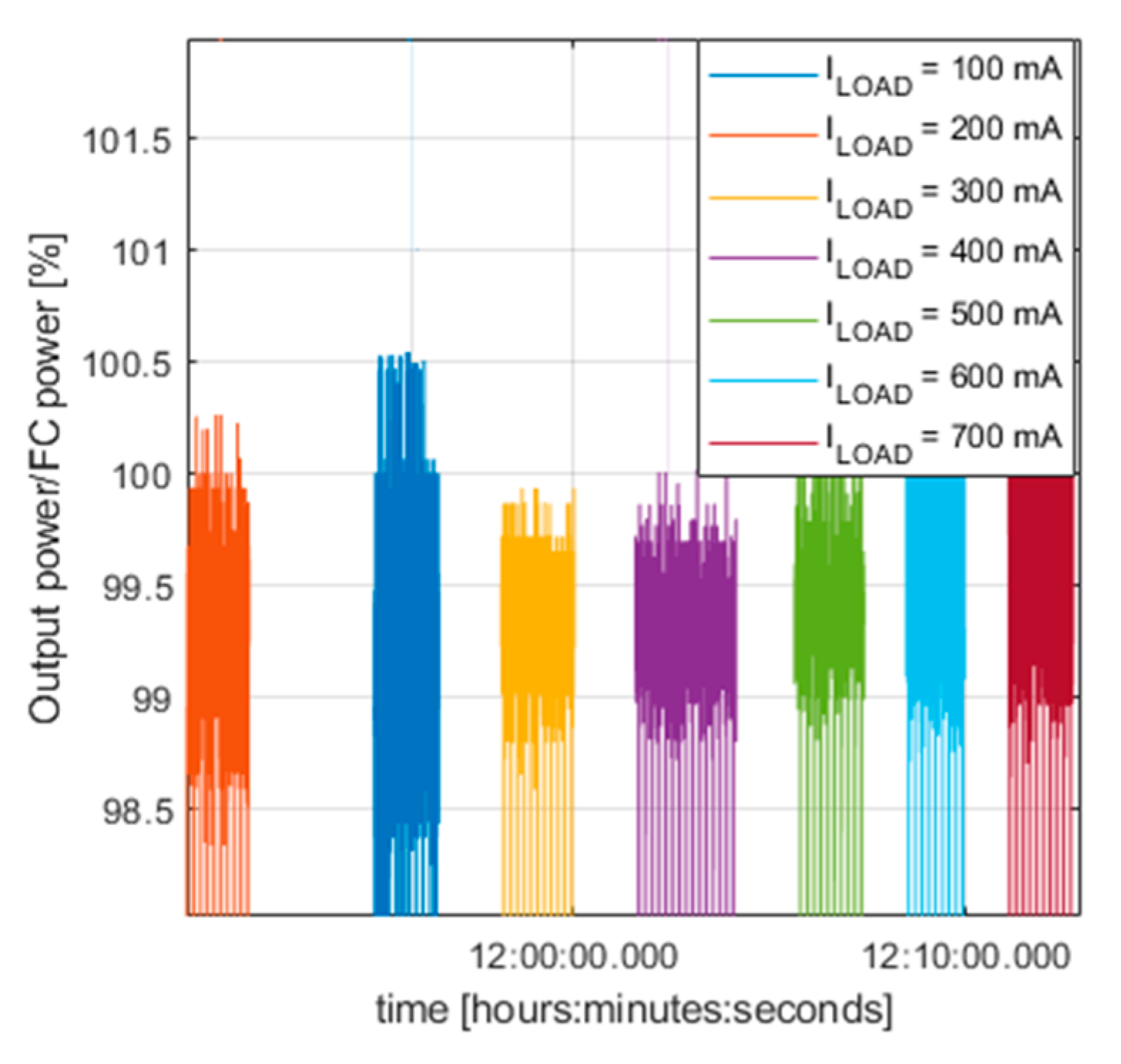 Electronics 14 01803 g020