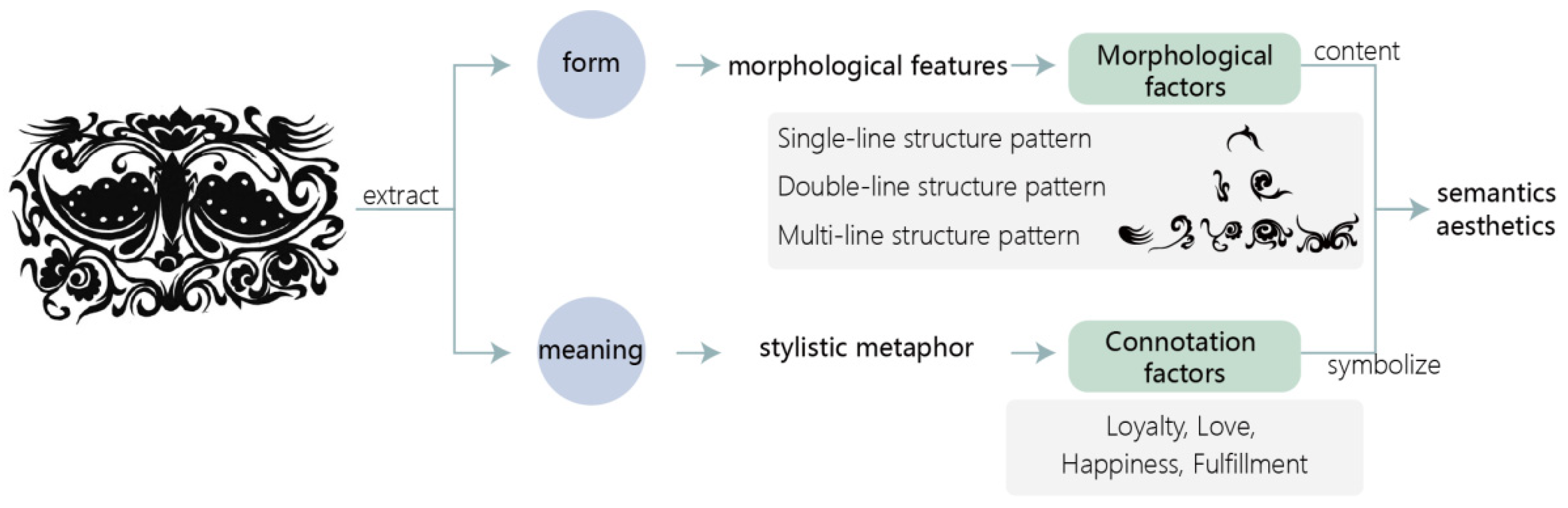 Electronics 14 01804 g001