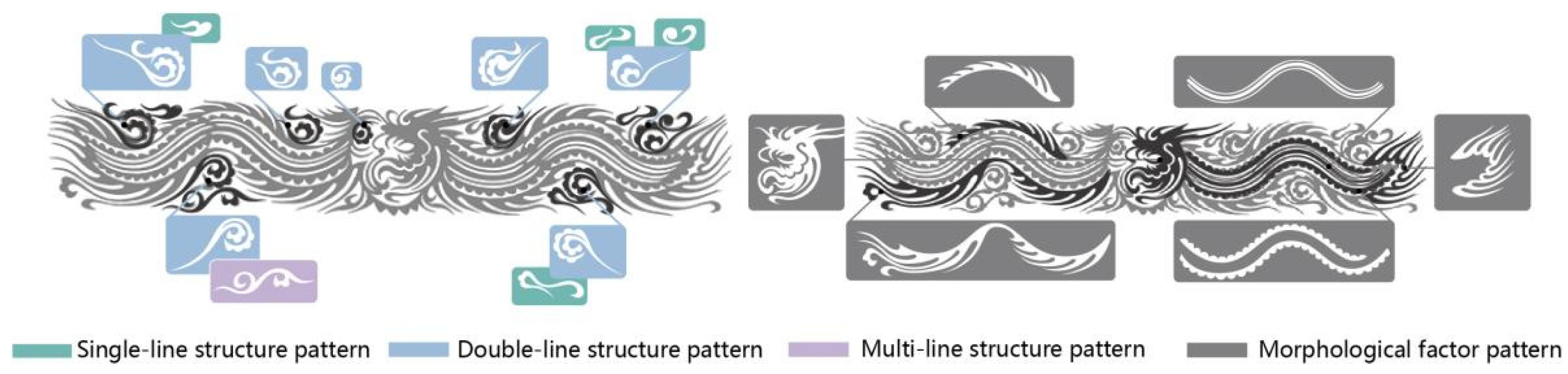 Electronics 14 01804 g002