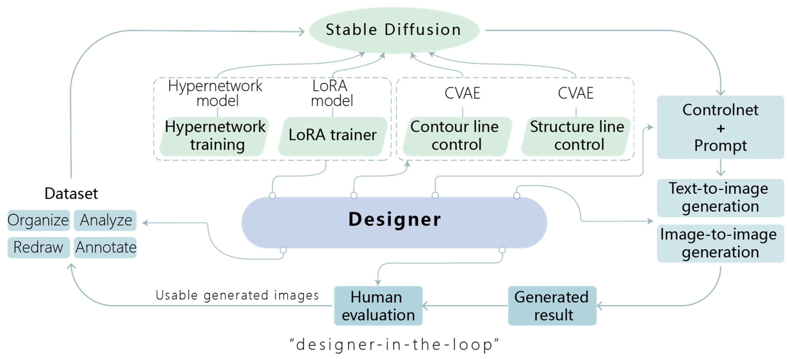 Electronics 14 01804 g004
