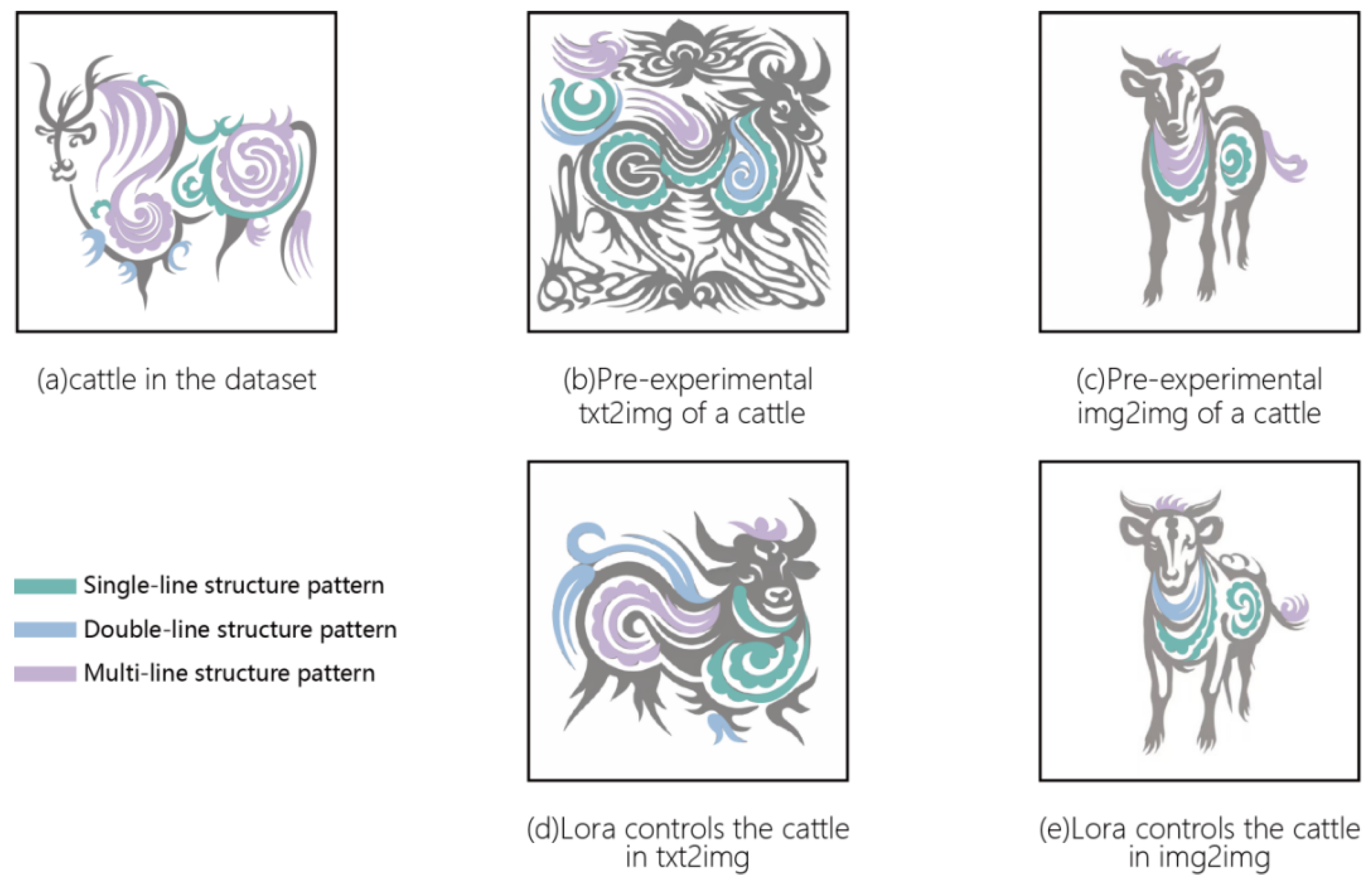 Electronics 14 01804 g007