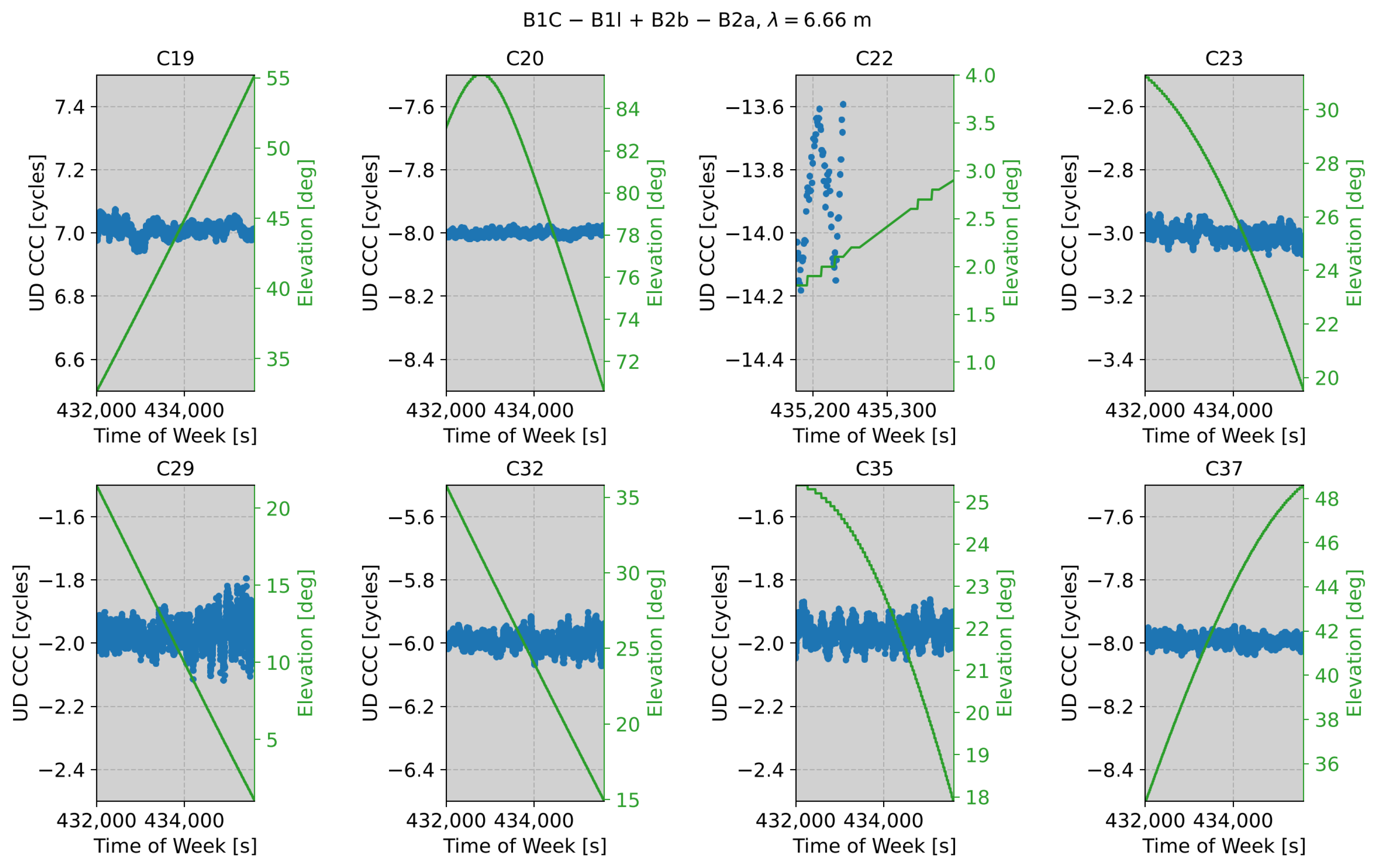 Electronics 14 01805 g006