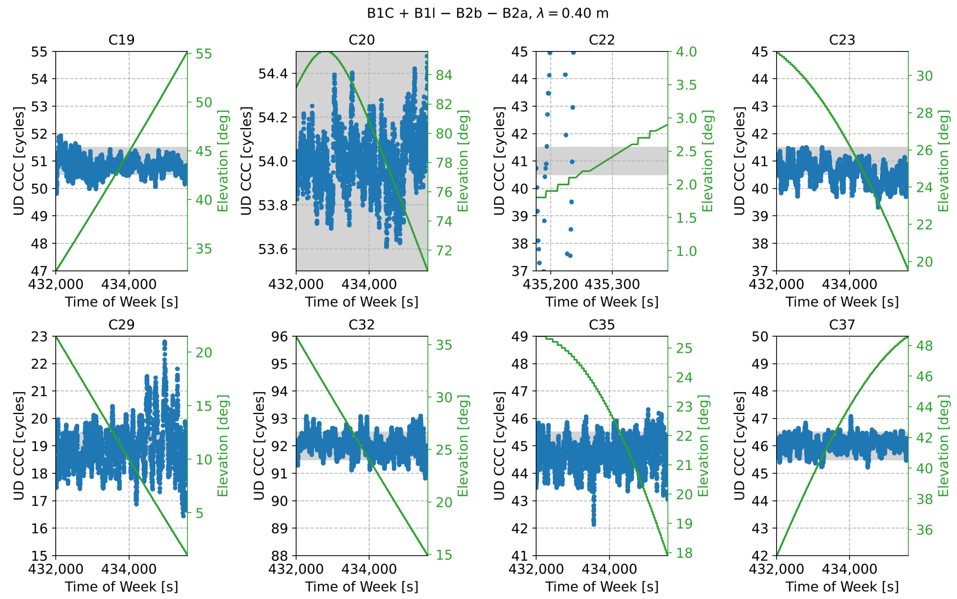 Electronics 14 01805 g008