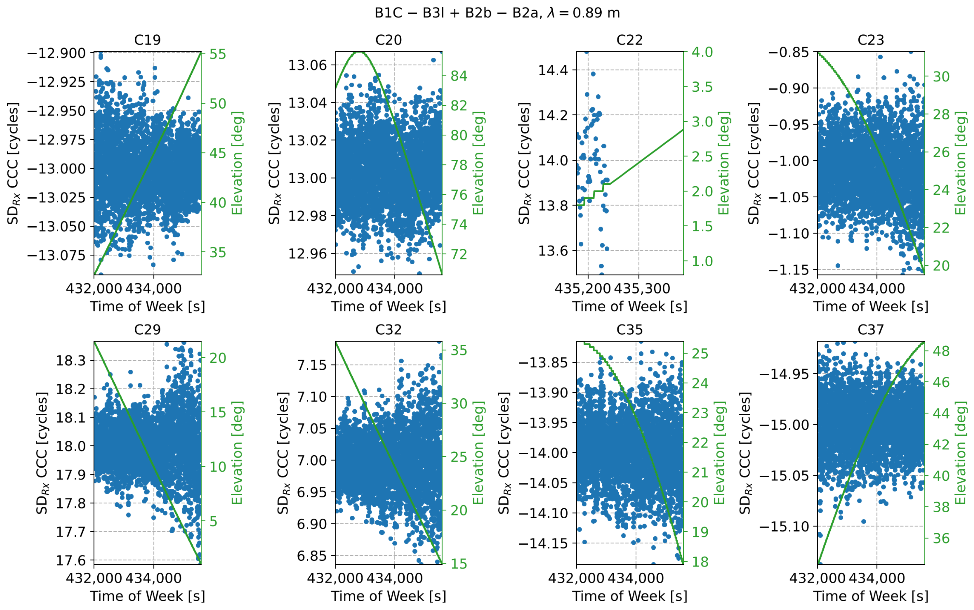 Electronics 14 01805 g011