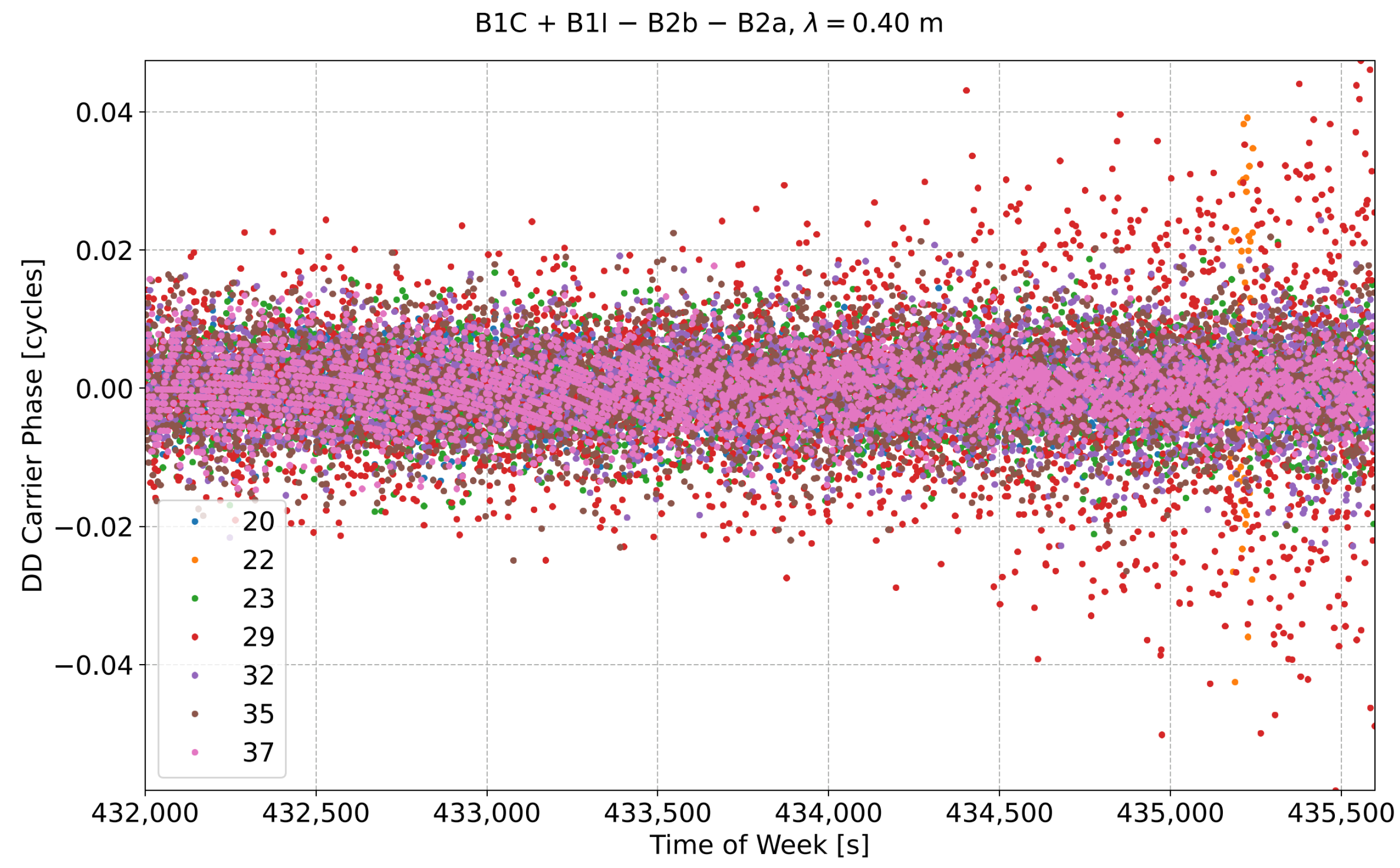 Electronics 14 01805 g013